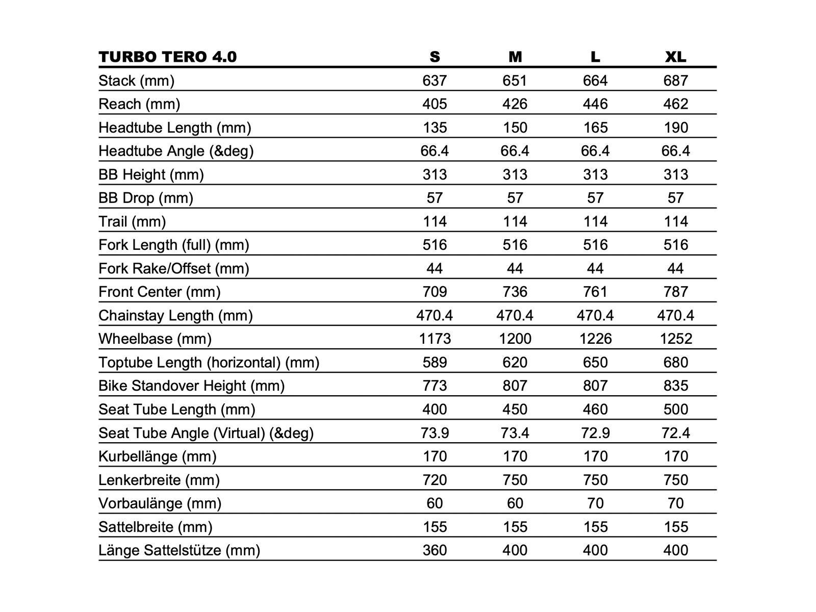 Specialized Turbo Tero 4.0, black/black - Bild 9