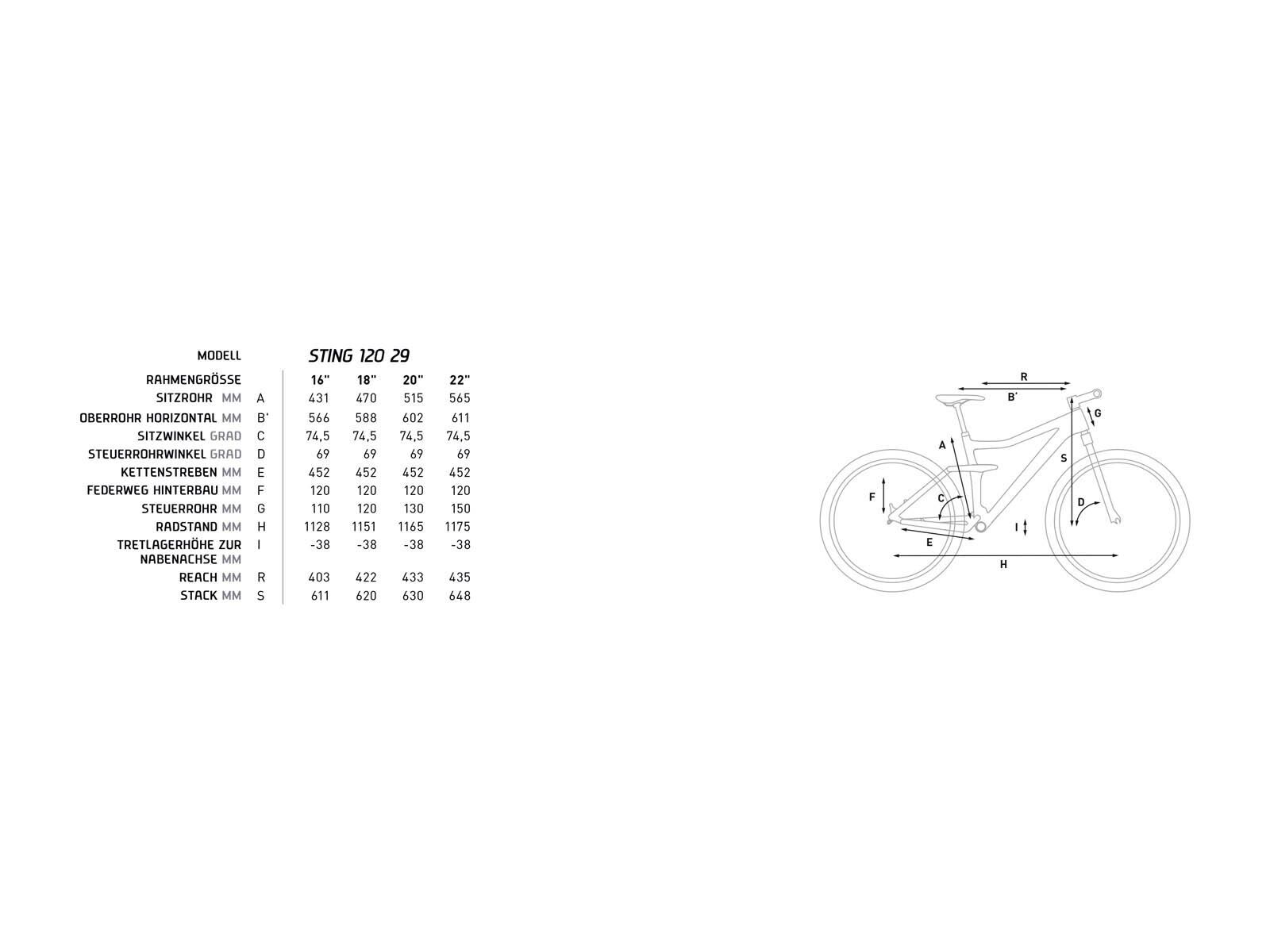 Cube Sting 120 29, black/red - Bild 6