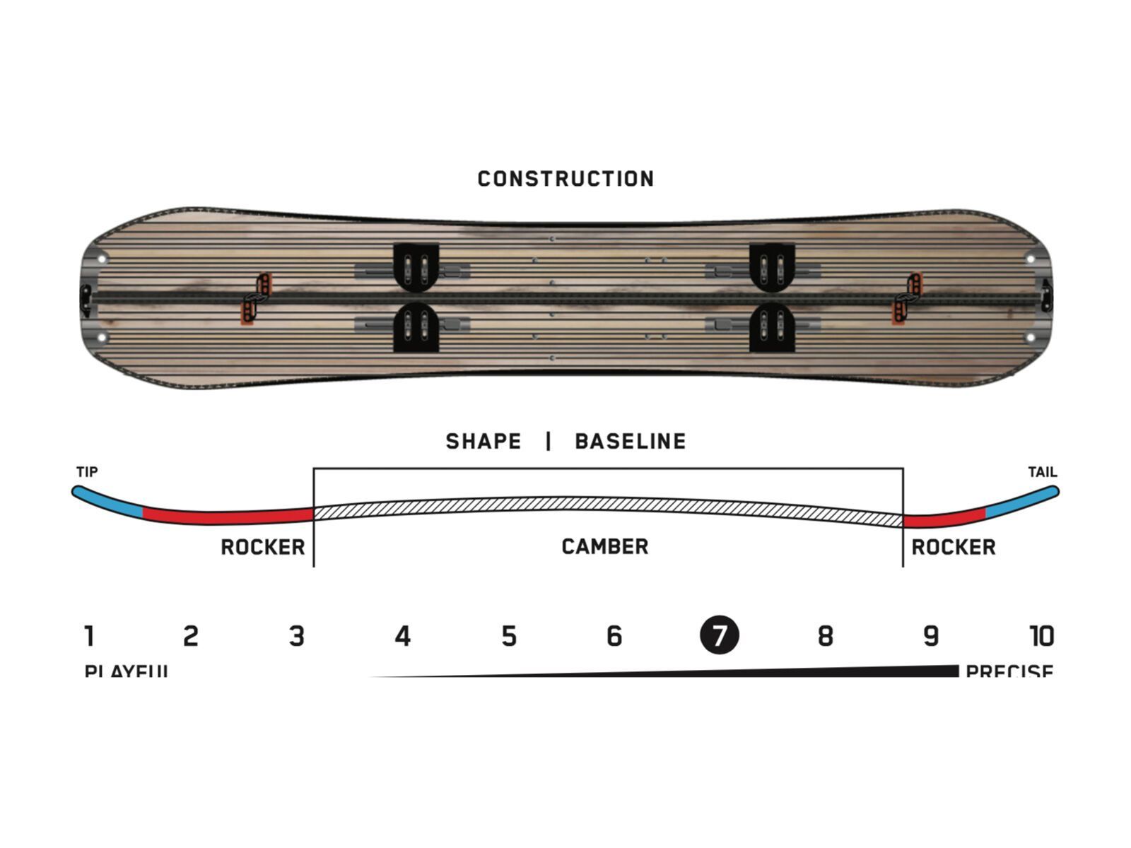 K2 Freeloader Split Package - Bild 4