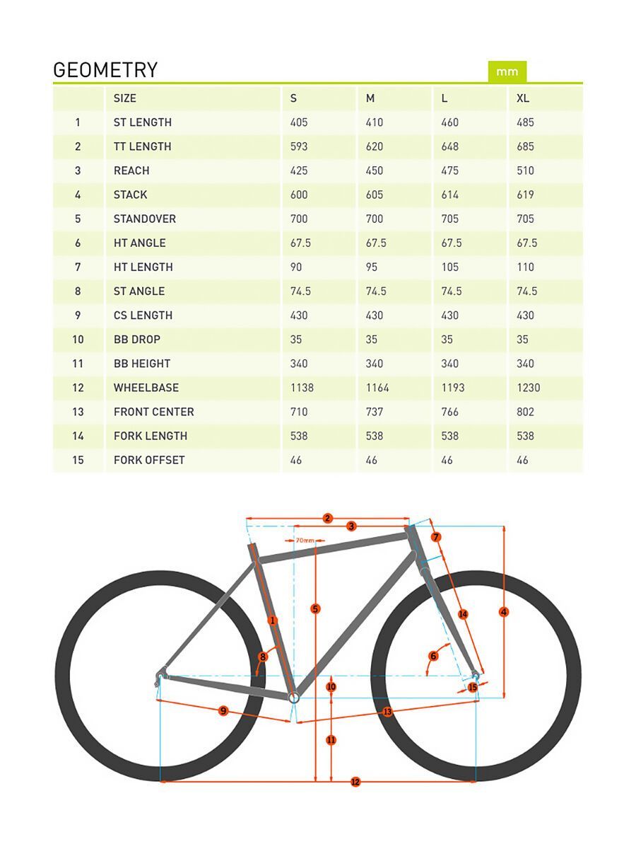 Kona Process 111, matt yellow/black/blue/white - Bild 6