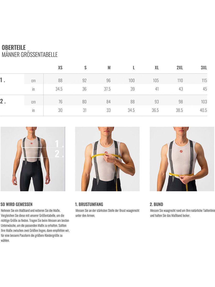 Castelli Espresso Thermal Jersey, belgian blue - Bild 7