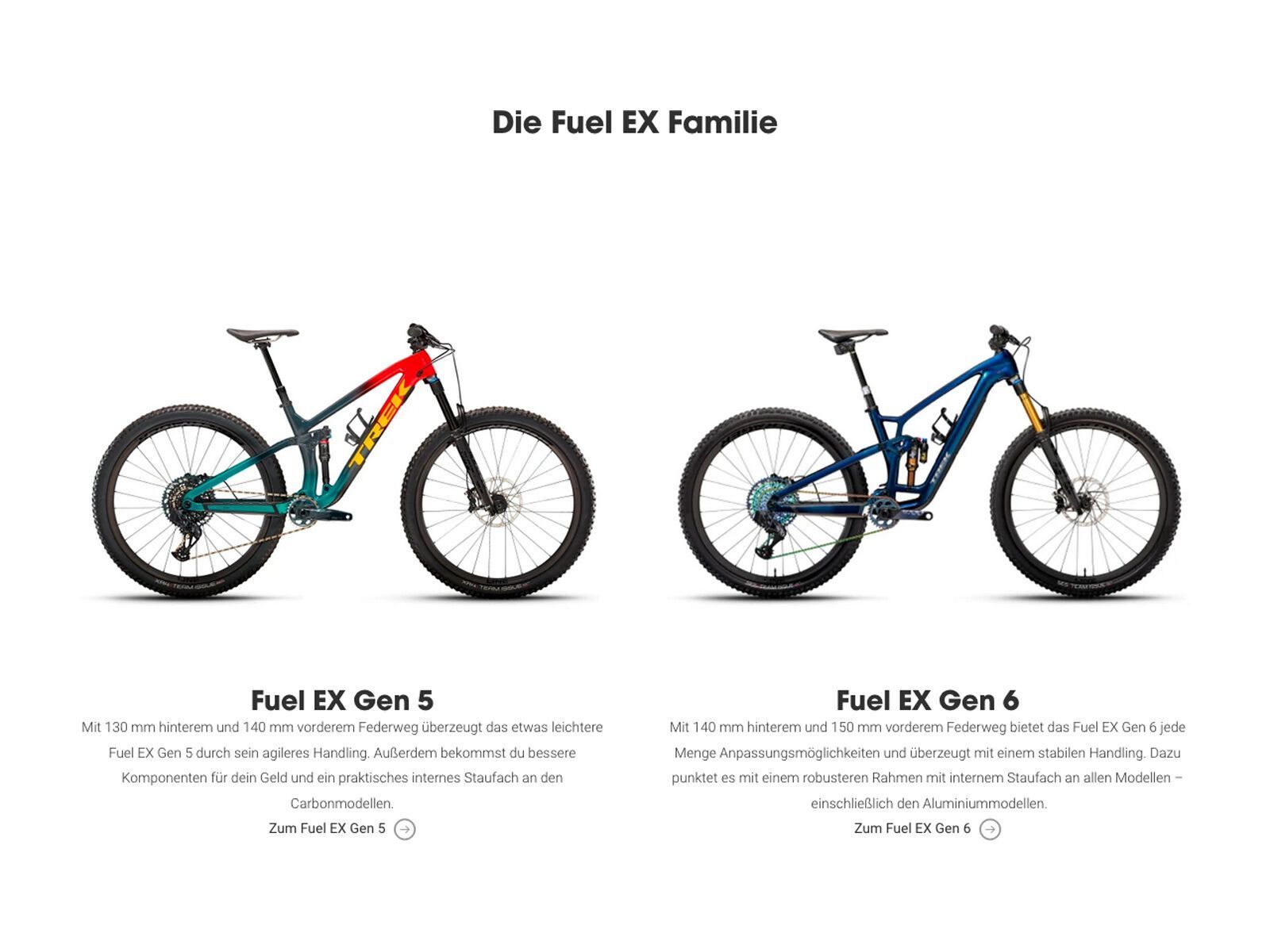 Trek Fuel EX 9.8 XT Gen 6 - 29, deep smoke - Bild 11