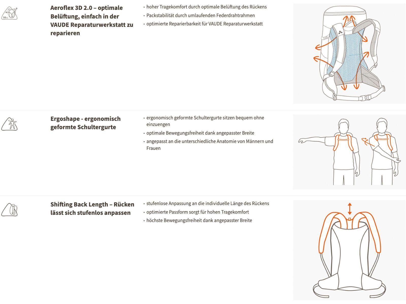 Vaude Trailvent 20, black - Bild 11
