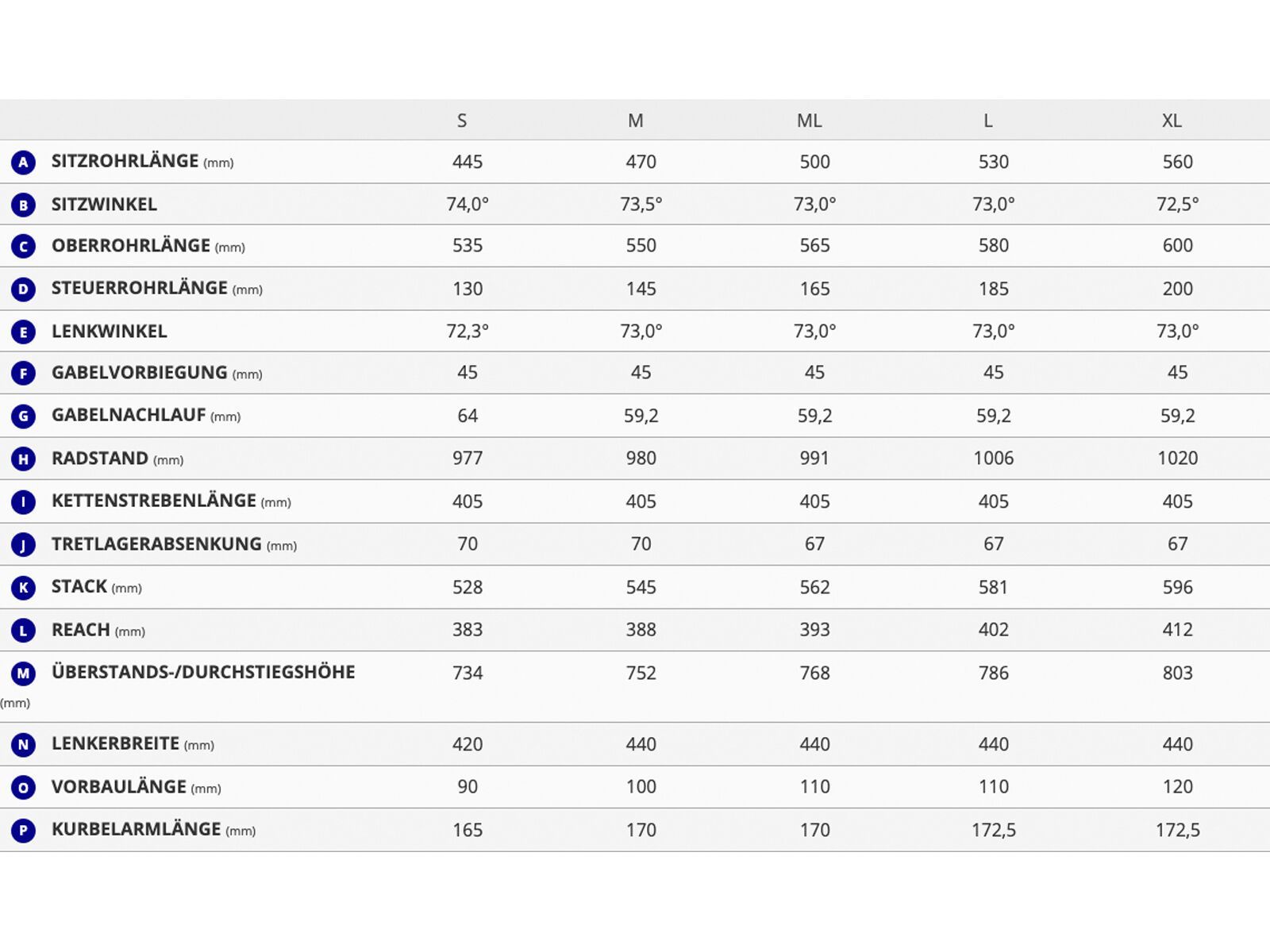 Giant TCR Advanced Pro 0 AXS, carbon - Bild 6