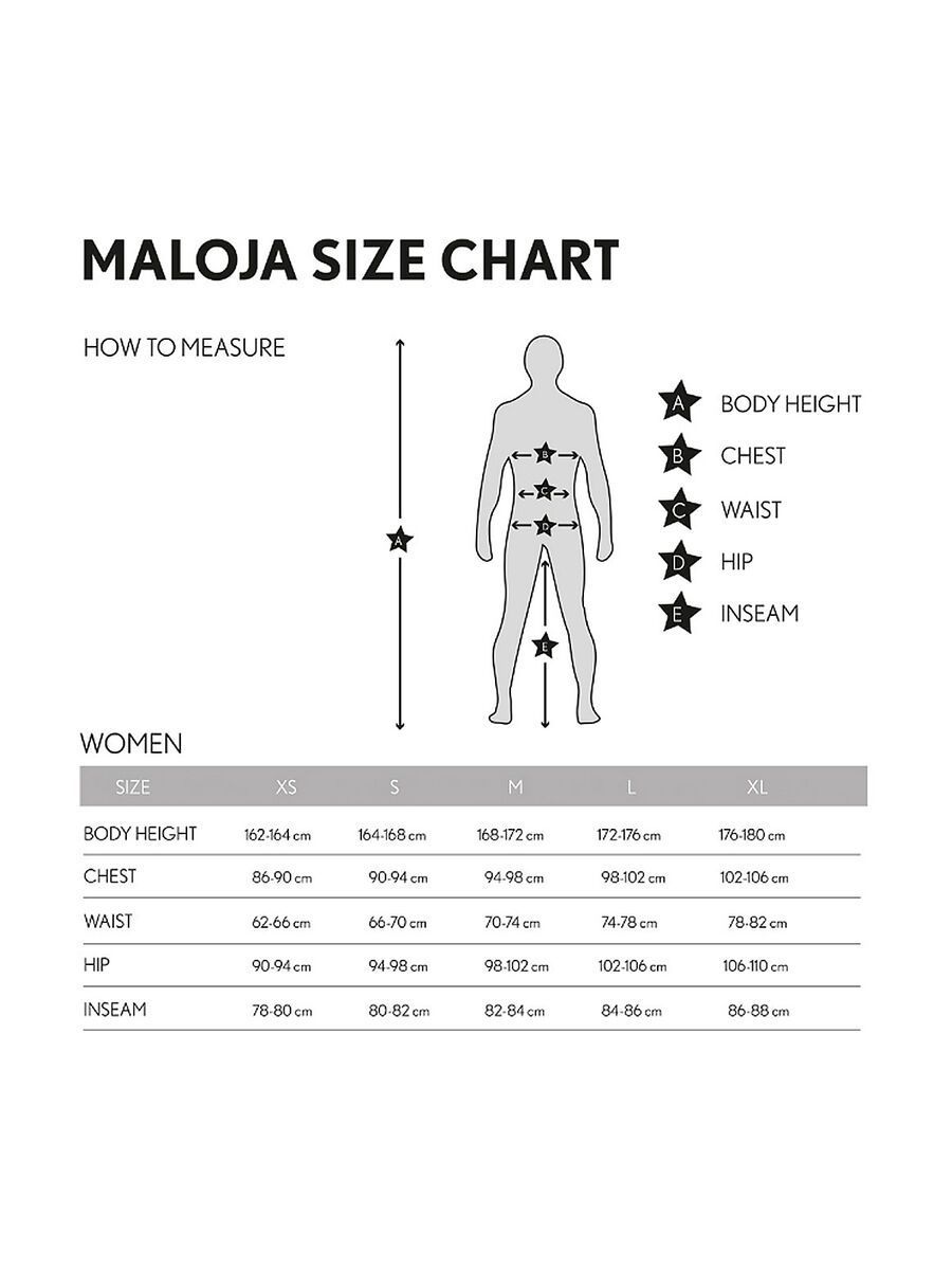 Maloja RoschiaM., night sky - Bild 3