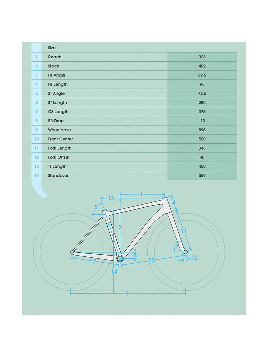 Kona Shred 20, matt orange - Bild 6