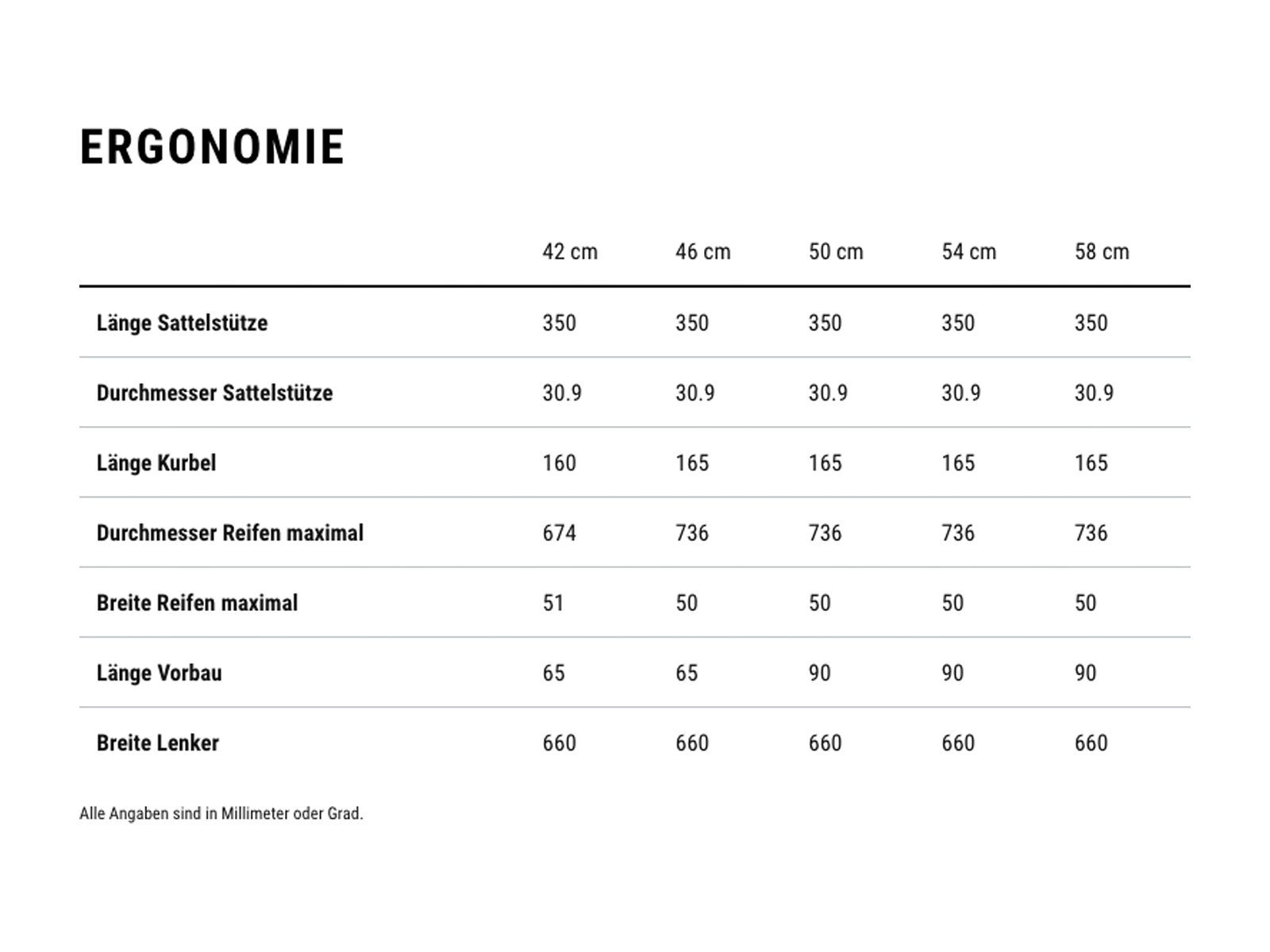 Cube Supreme RT Hybrid Comfort EXC 500 Easy Entry 28, blue´n´black - Bild 7