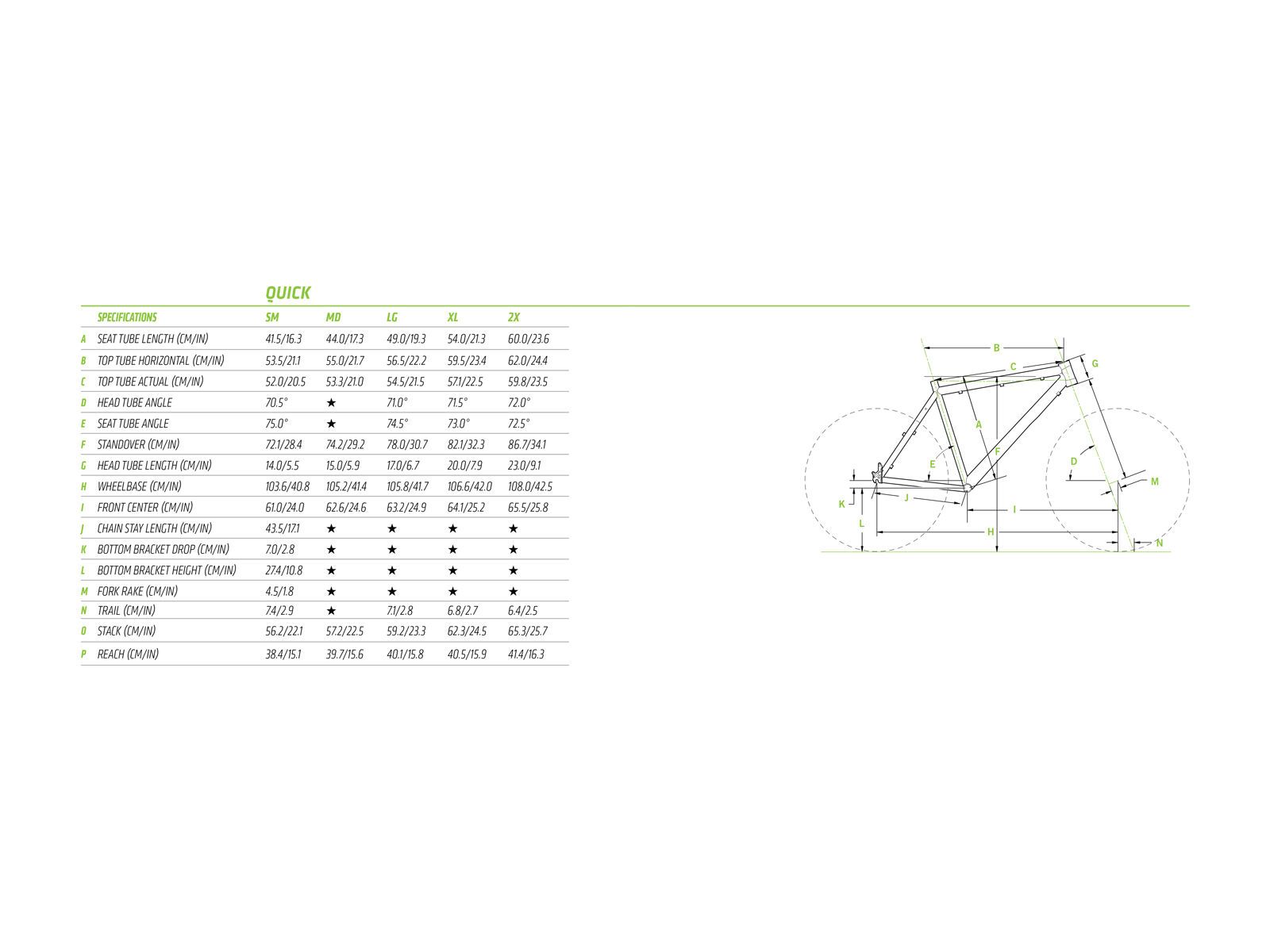 Cannondale Quick 4, cobalt w/ ultra blue, magnesium white, gloss - Bild 6