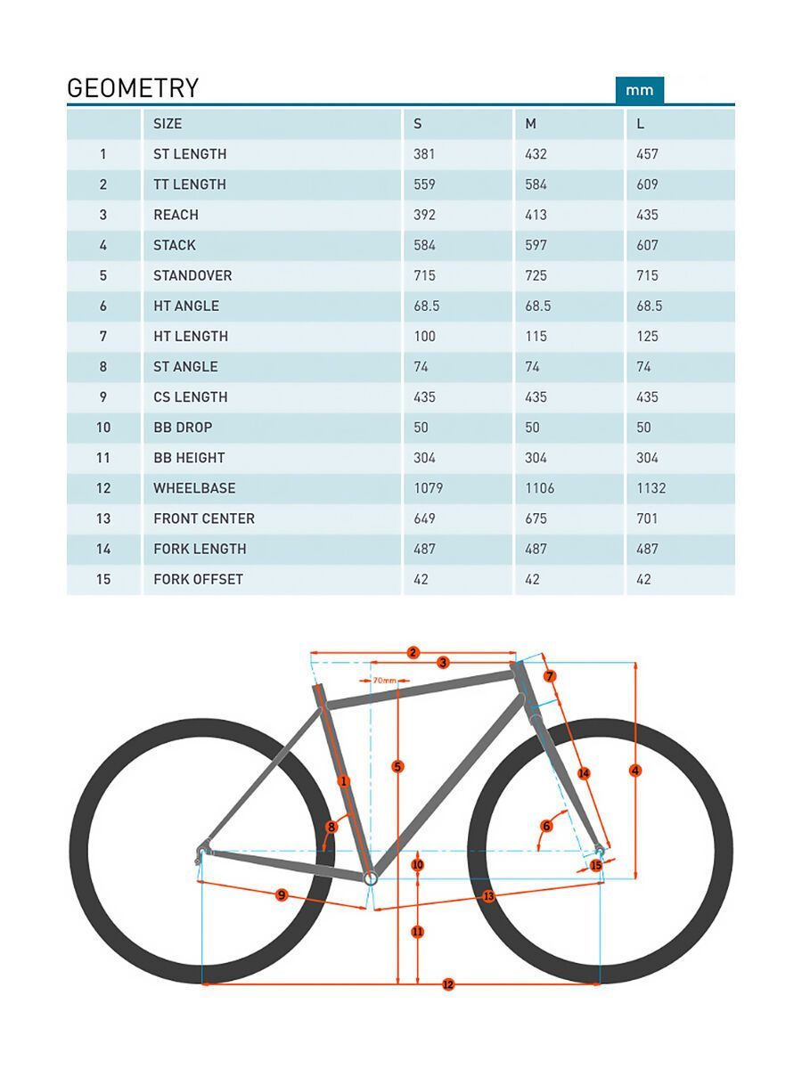 Kona Mohala, matt midnight blue/silver/blue - Bild 6