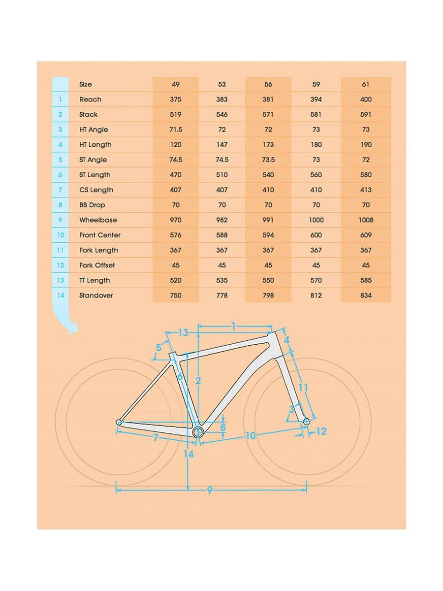 Kona Zing Supreme, matt carbon/white/silver/black - Bild 6