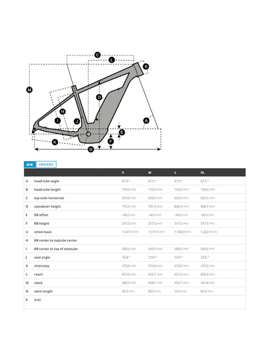 Scott E-Scale 700 Plus Ultimate - Bild 6