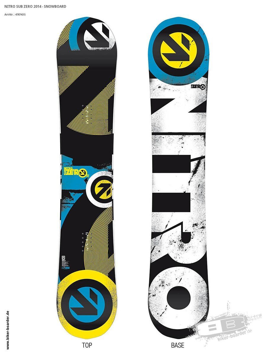 Set: Nitro Sub Zero  +  Staxx (476856S) - Bild 2