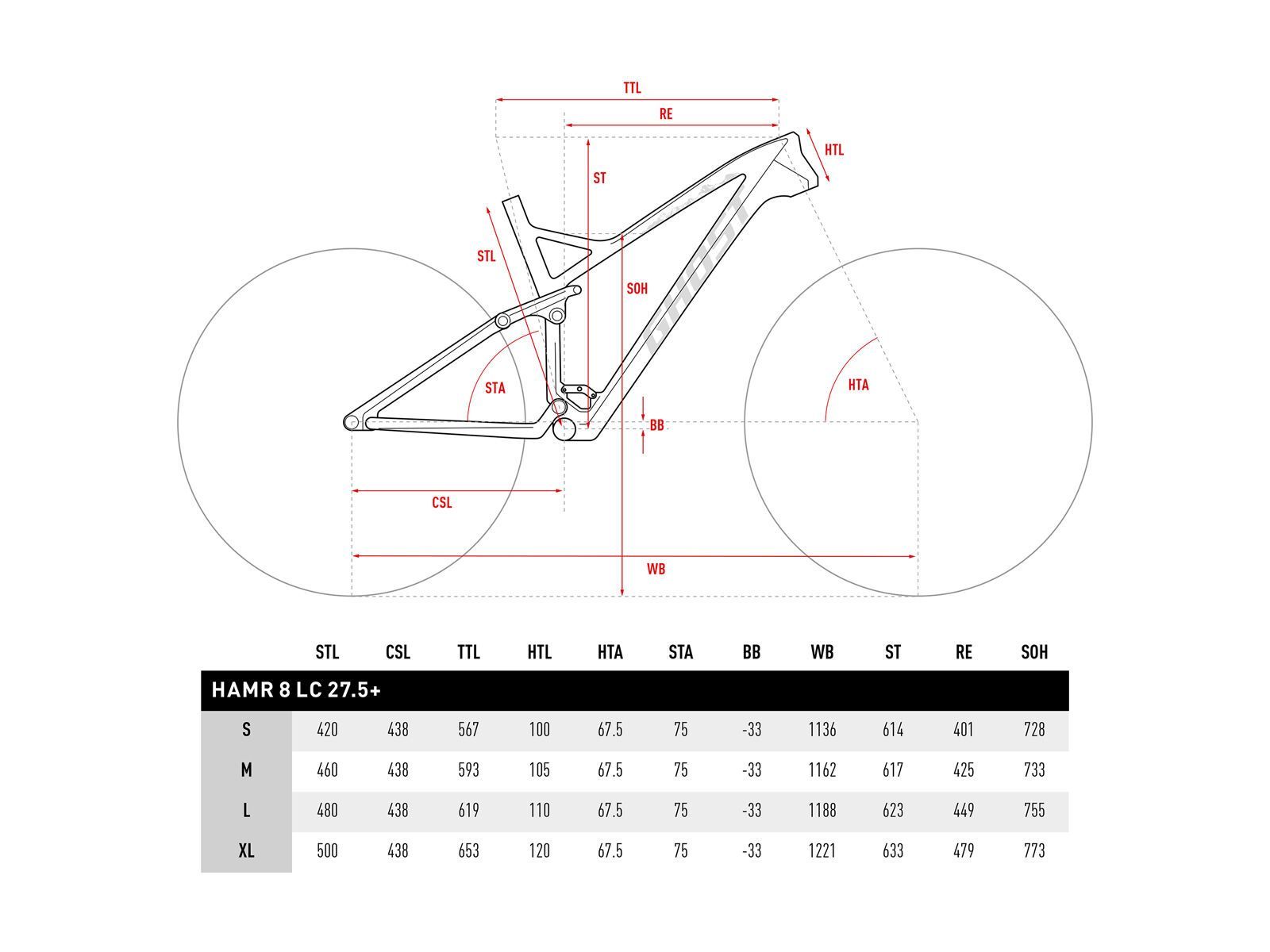 Ghost H AMR 8 LC, micro chip gray/riot red - Bild 6