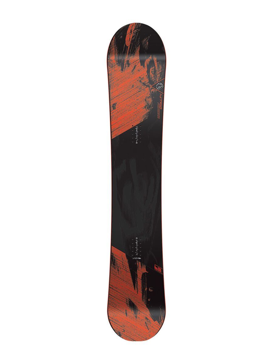 Set: Nitro Pantera 2016 + Flow Nexus (1513157S) - Bild 2