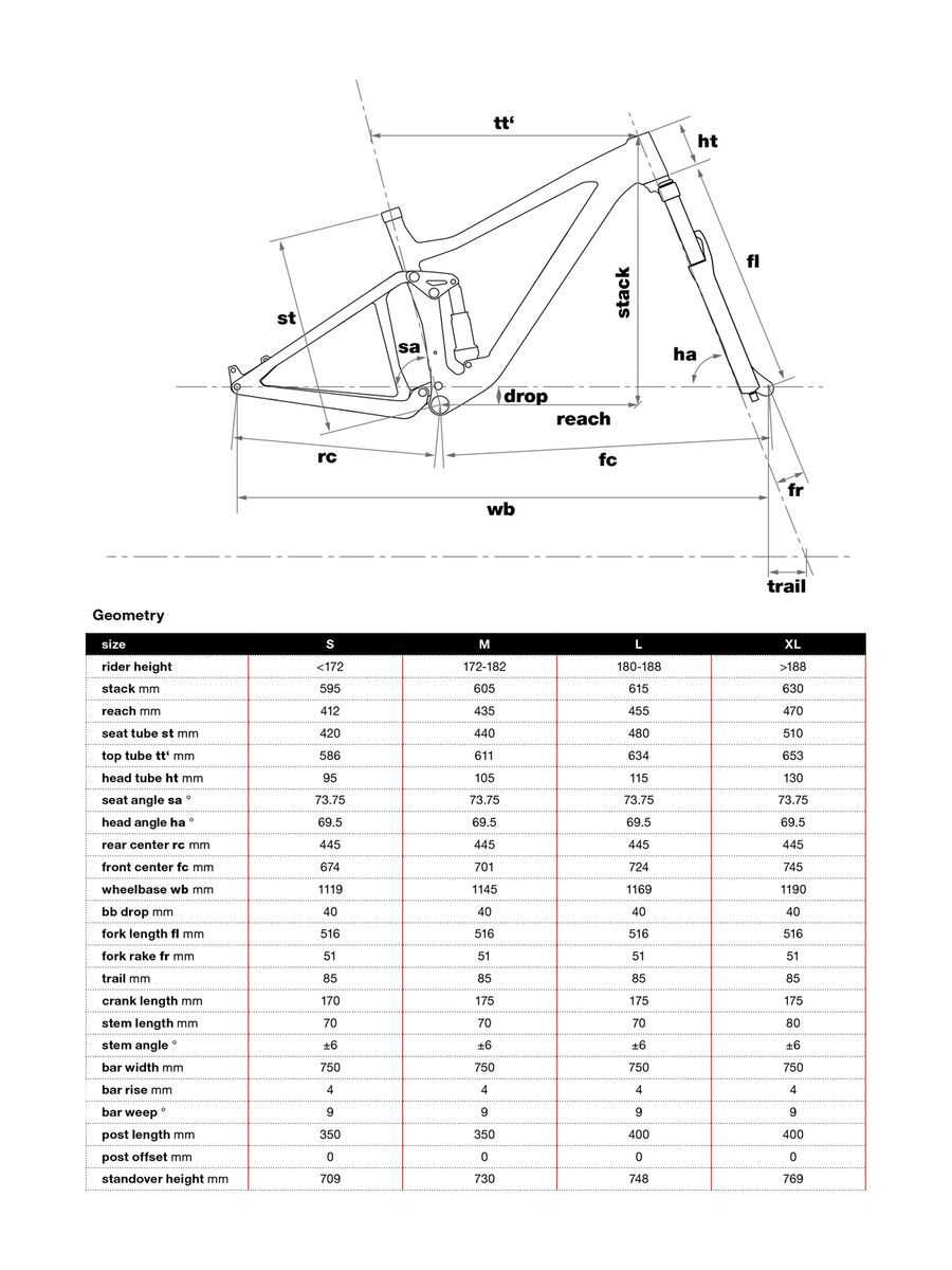 BMC Agonist 01 One, race grey & orange - Bild 3