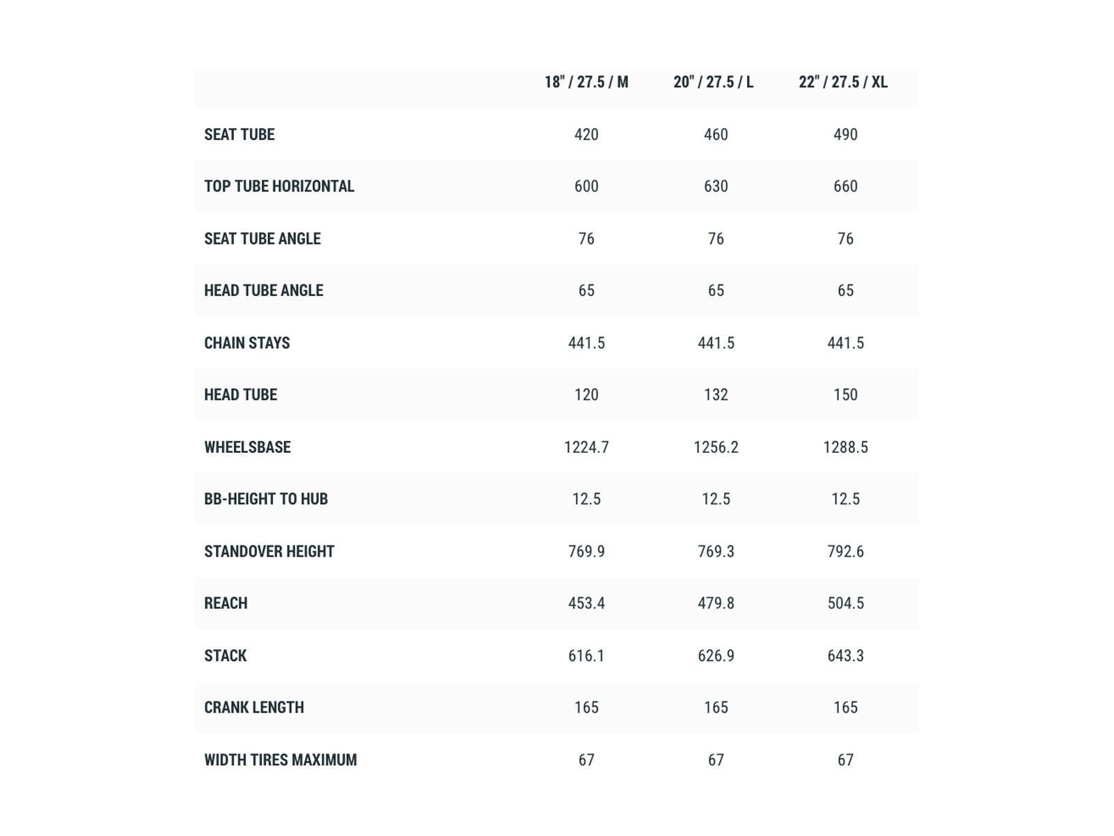 Cube Stereo Hybrid 160 HPC SLT 750 27.5, prizmsilver´n´carbon - Bild 7