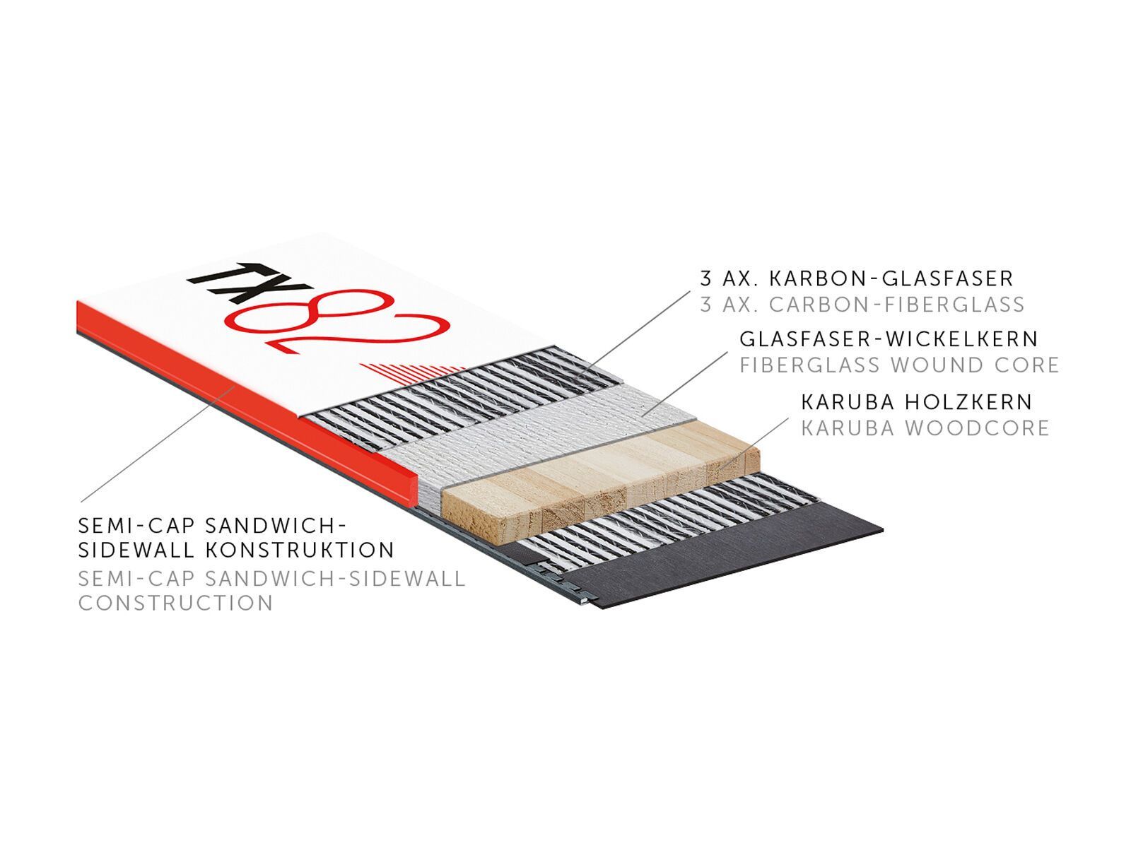 Kästle TX82, white - Bild 2