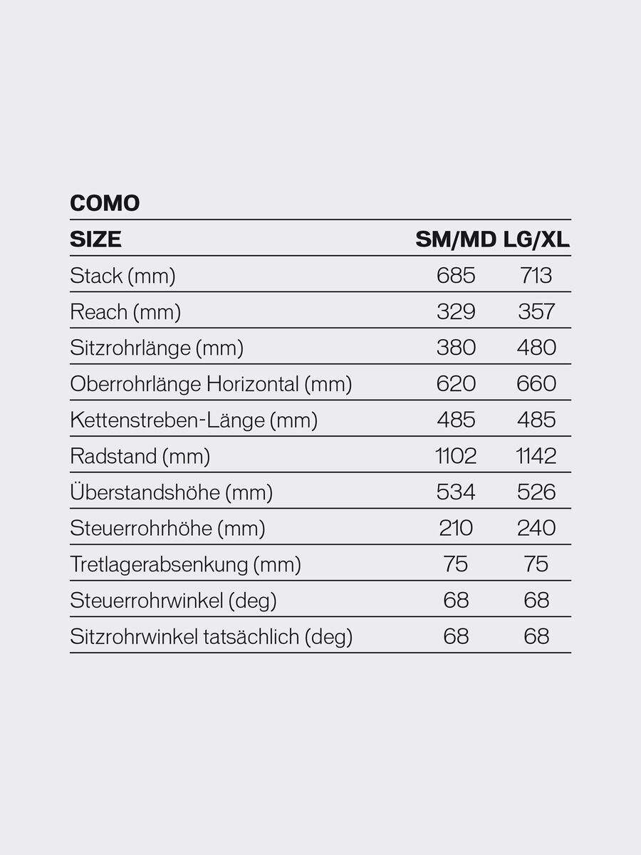 Specialized Turbo Como 5.0 Low Entry, charcoal/black/chrome - Bild 2