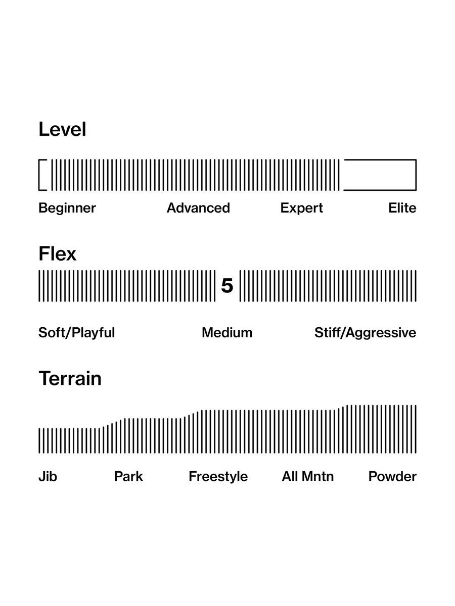 Bataleon Magic Carpet - Bild 3