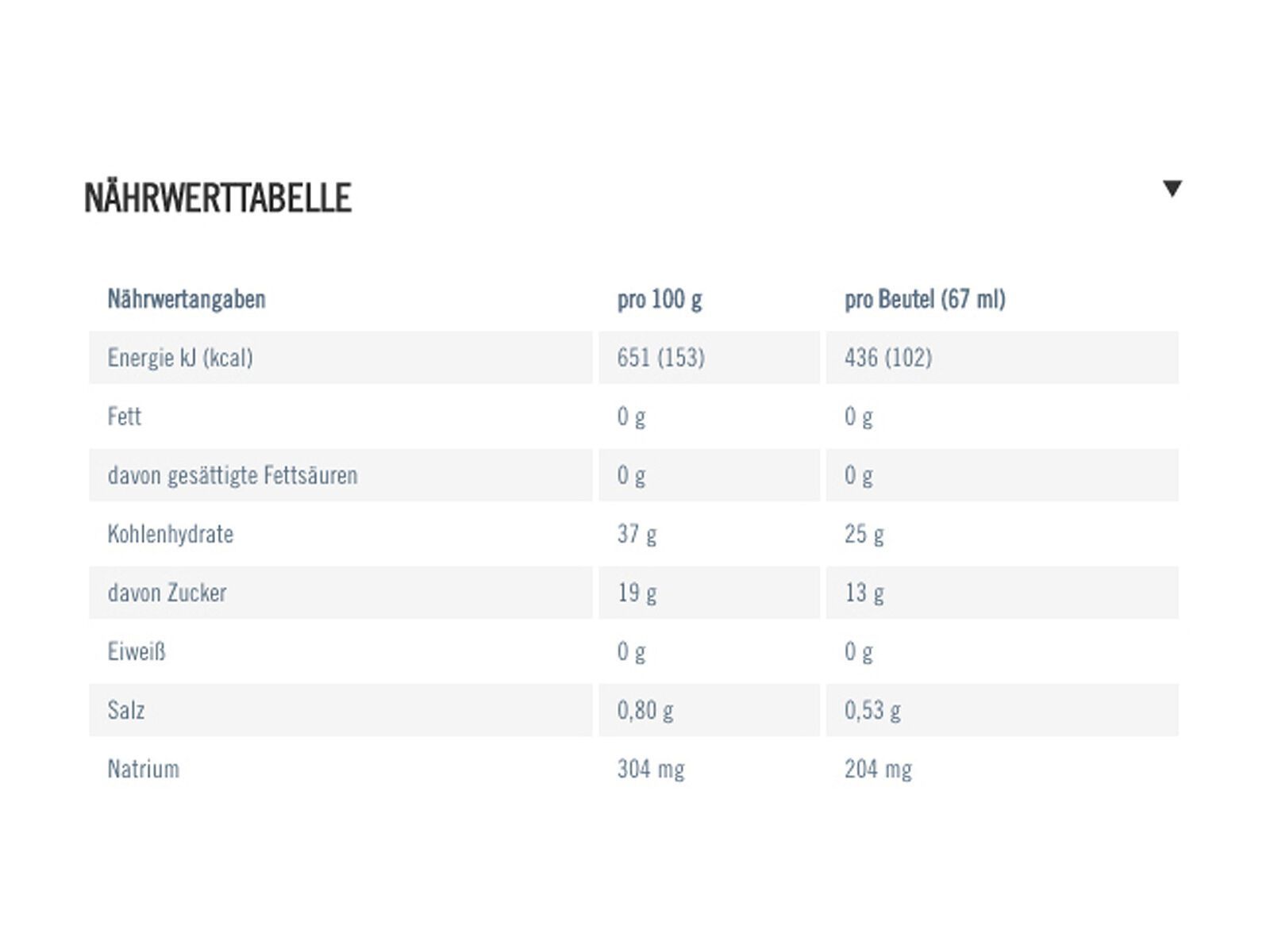 PowerBar PowerGel Hydro - Orange - Bild 2