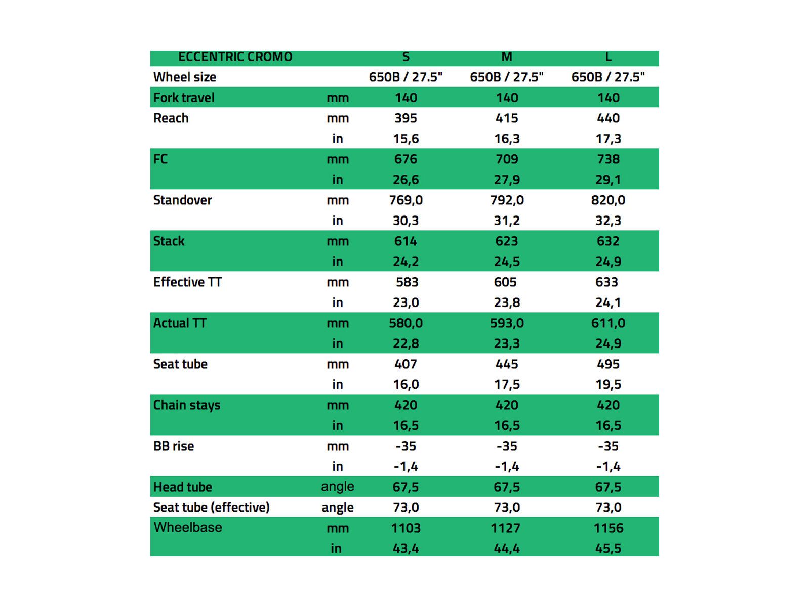 NS Bikes Eccentric Alu Frame, flat black - Bild 2