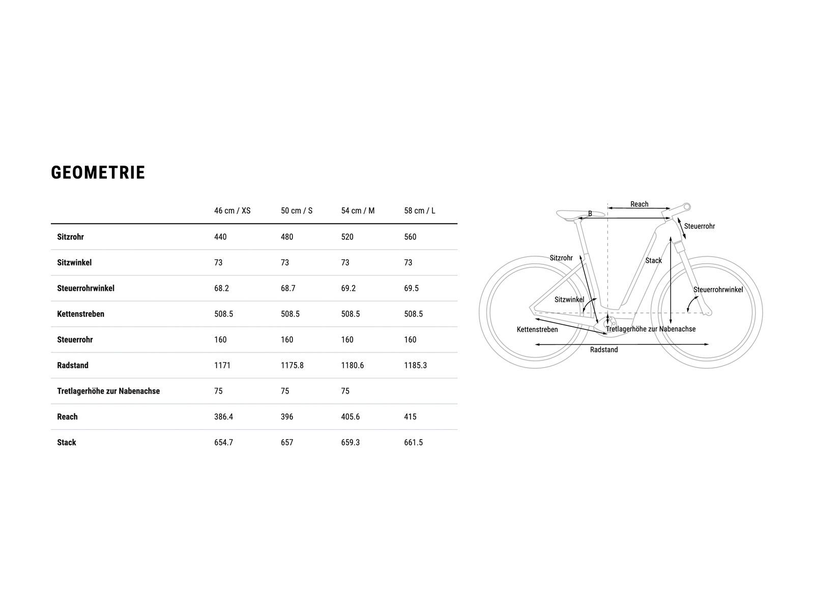 Cube Nuride Hybrid Performance Allroad 625 Easy Entry, graphite´n´black - Bild 8