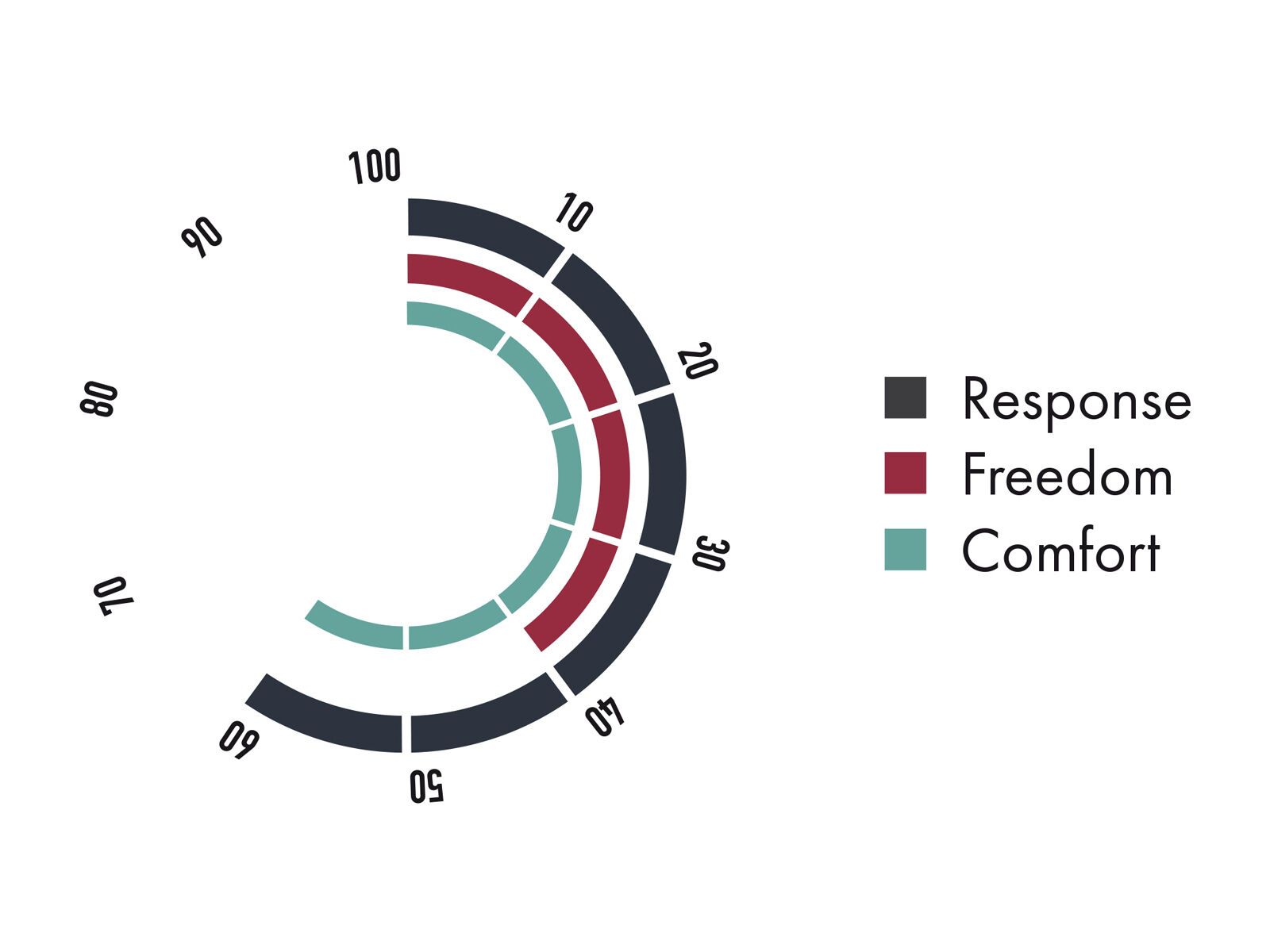 Nitro Anthem TLS, black - Bild 9