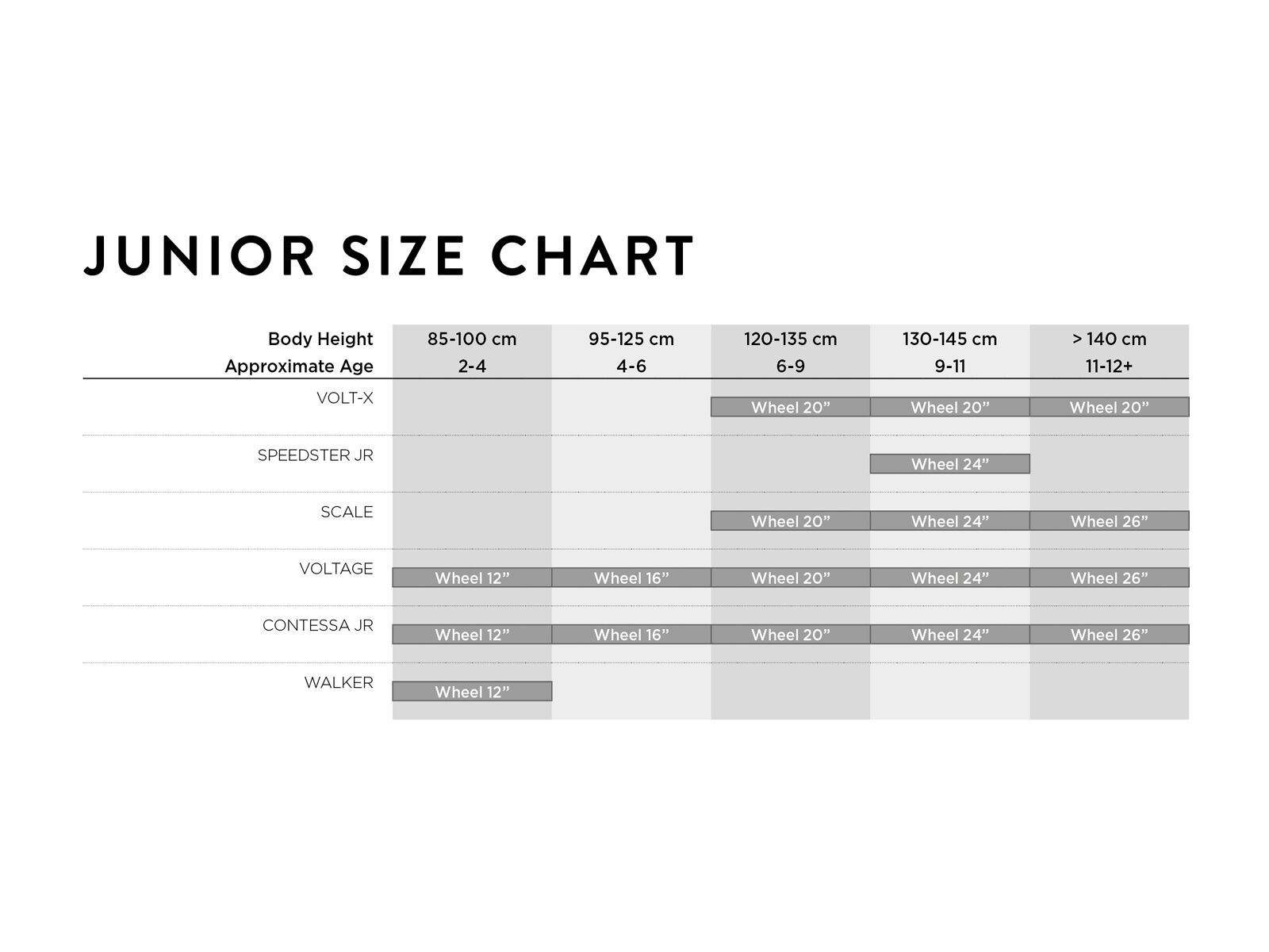 Scott Scale JR 24 Rigid Fork - Bild 6