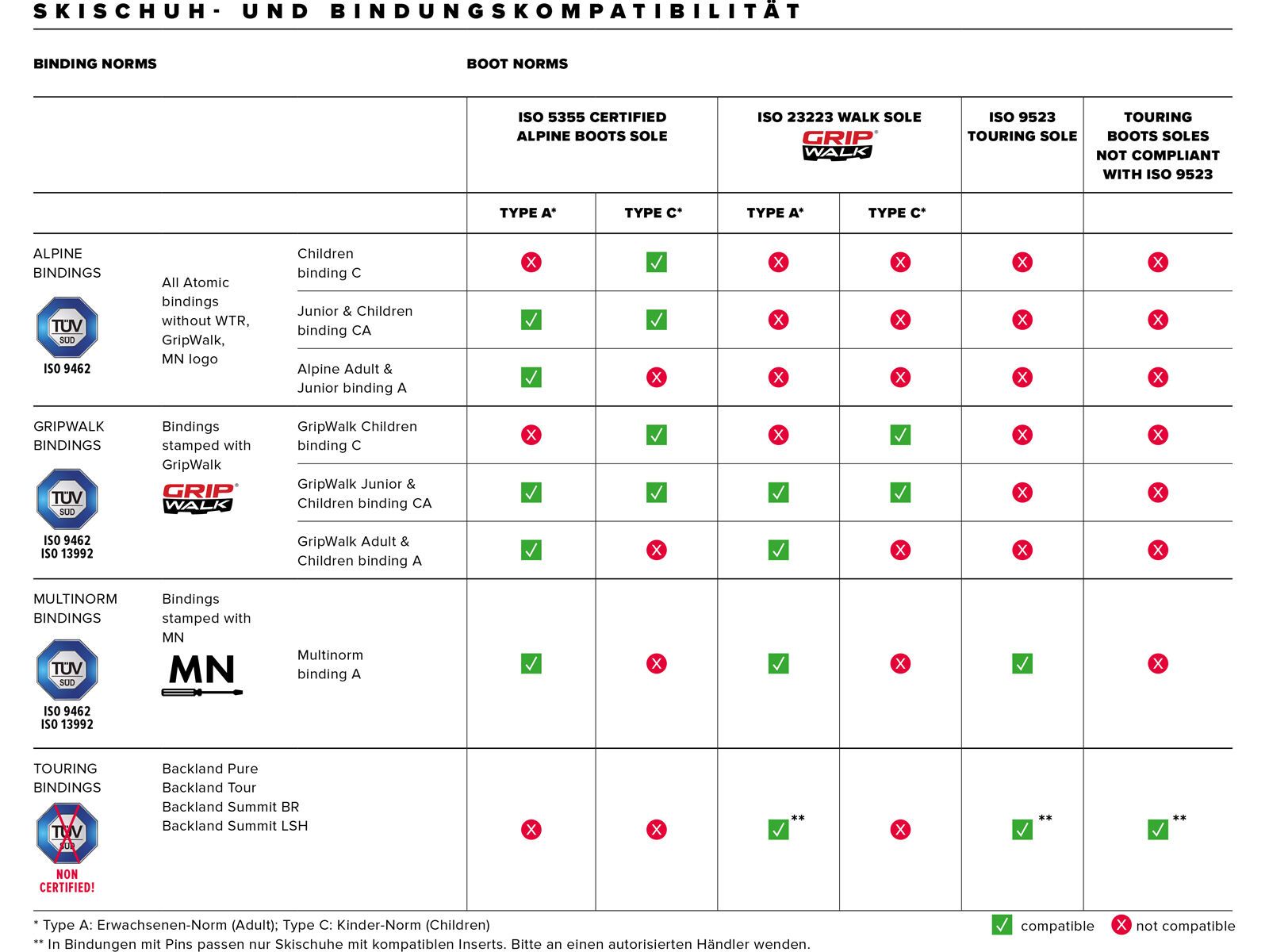Atomic Strive 16 MN - 115 mm [C], black - Bild 4