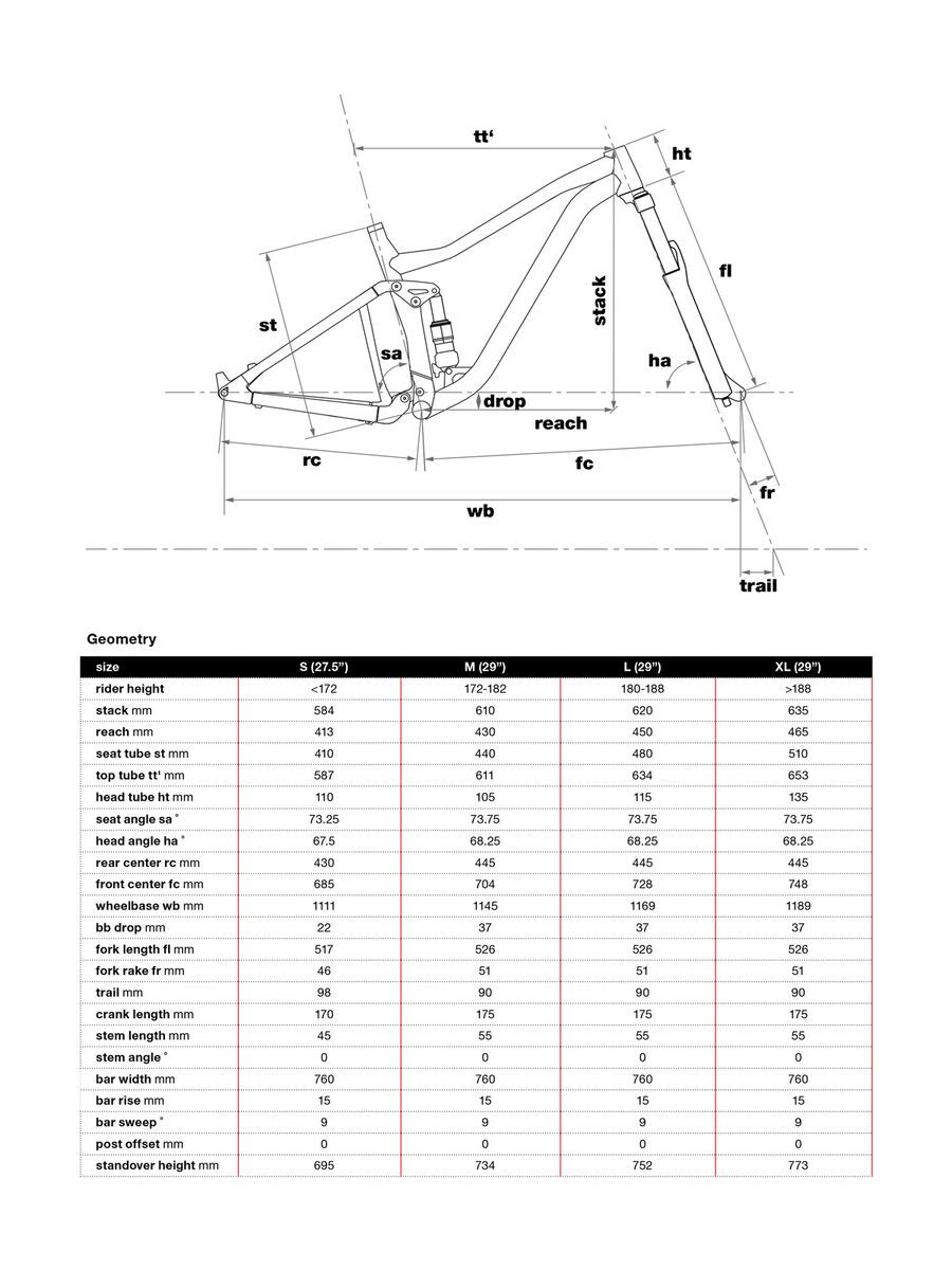 BMC Speedfox 03 One 29, lava - Bild 2