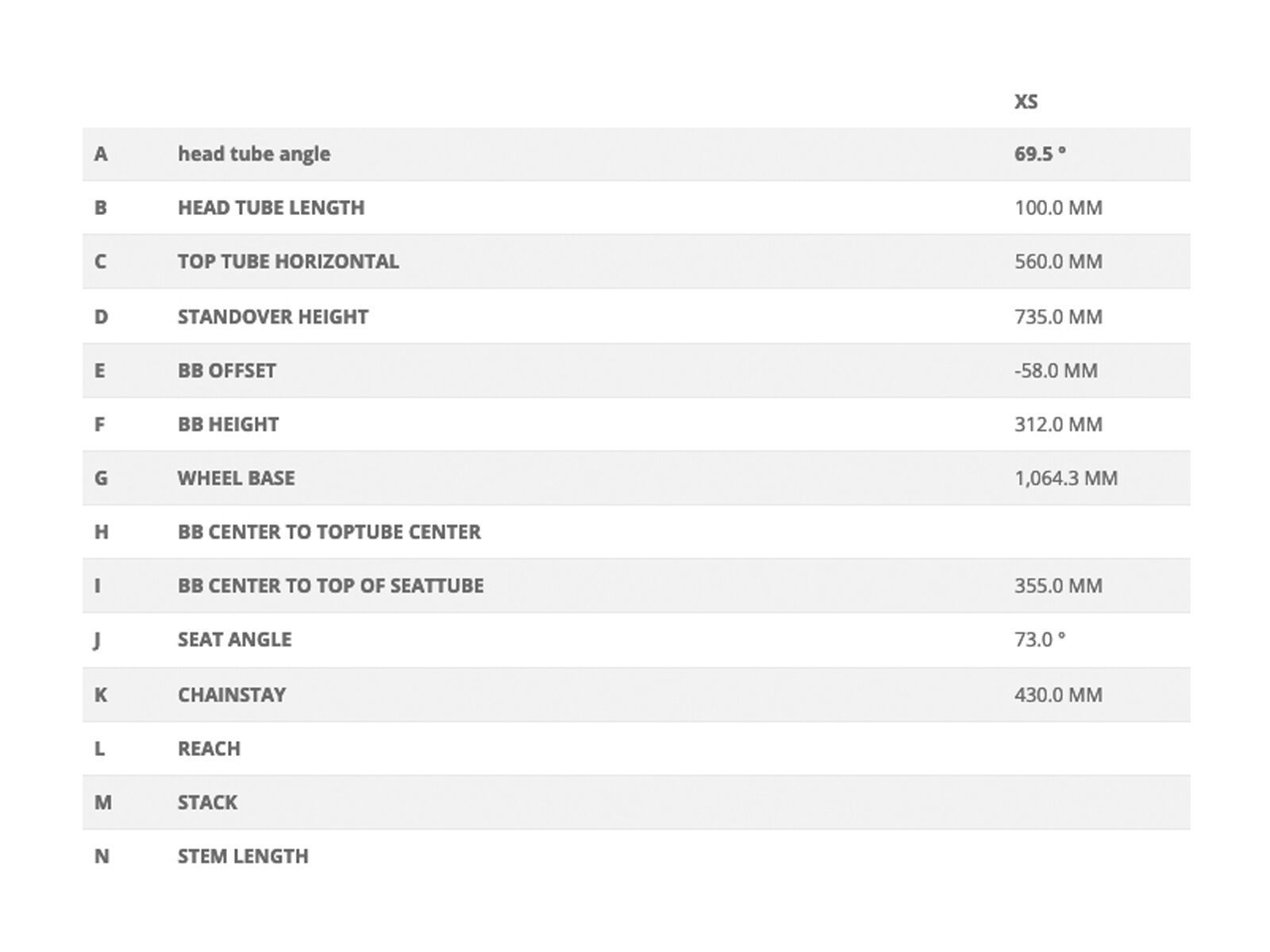 Scott Scale 700, cerulean blue - Bild 3