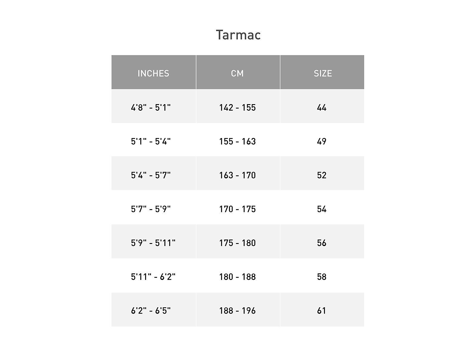 Specialized S-Works Tarmac SL7 SRAM eTap AXS, green tint spectraflair/chrome - Bild 5