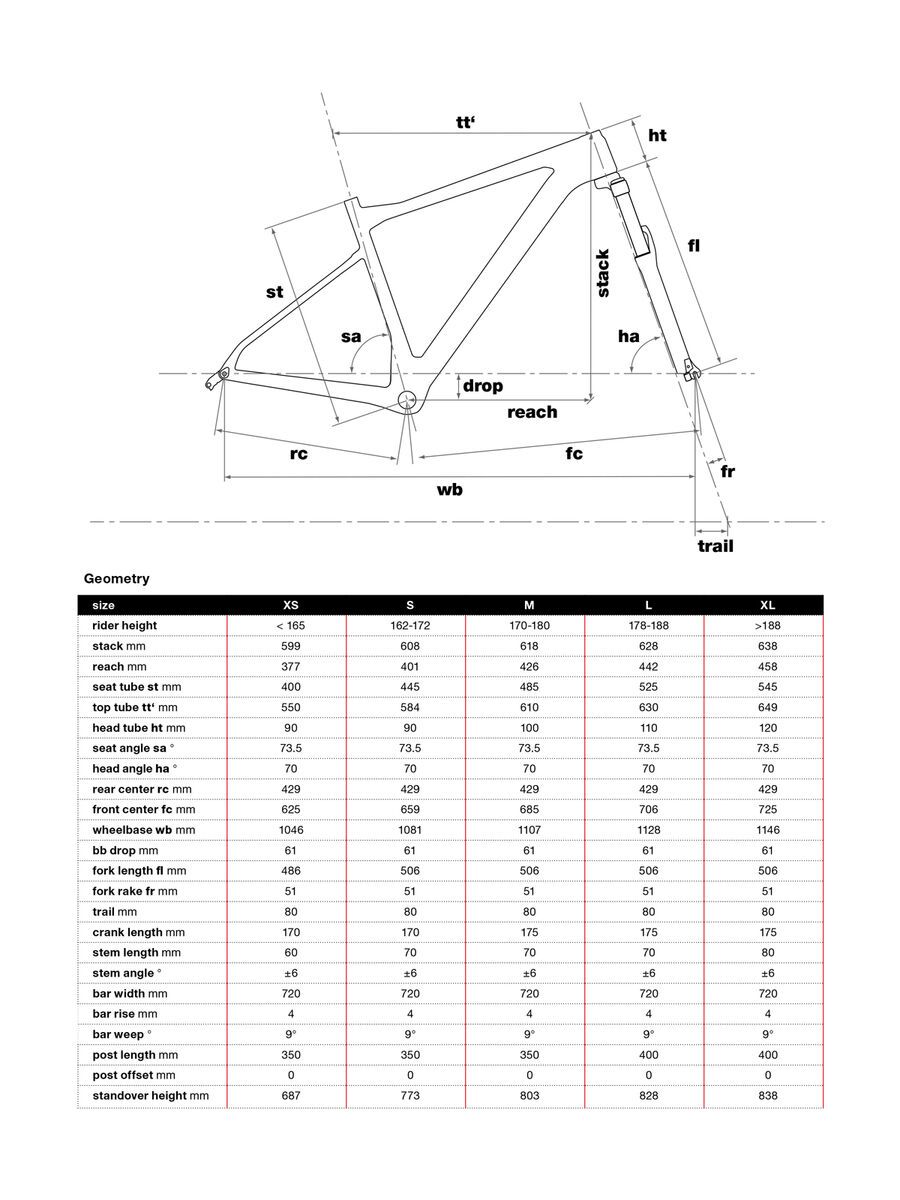 BMC Teamelite 01 Two, white - Bild 2