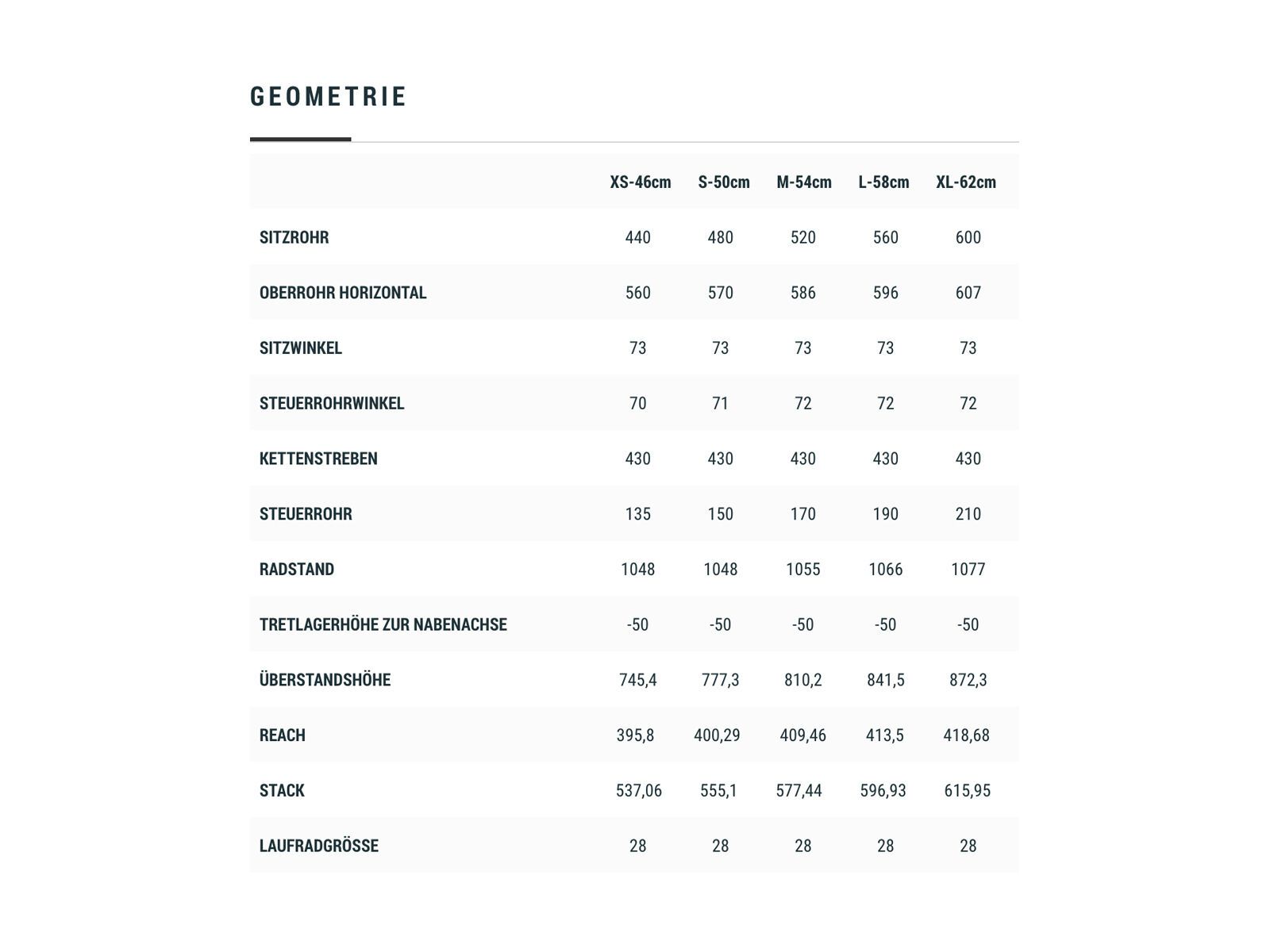 Cube Hyde Race, iridium´n´black - Bild 6