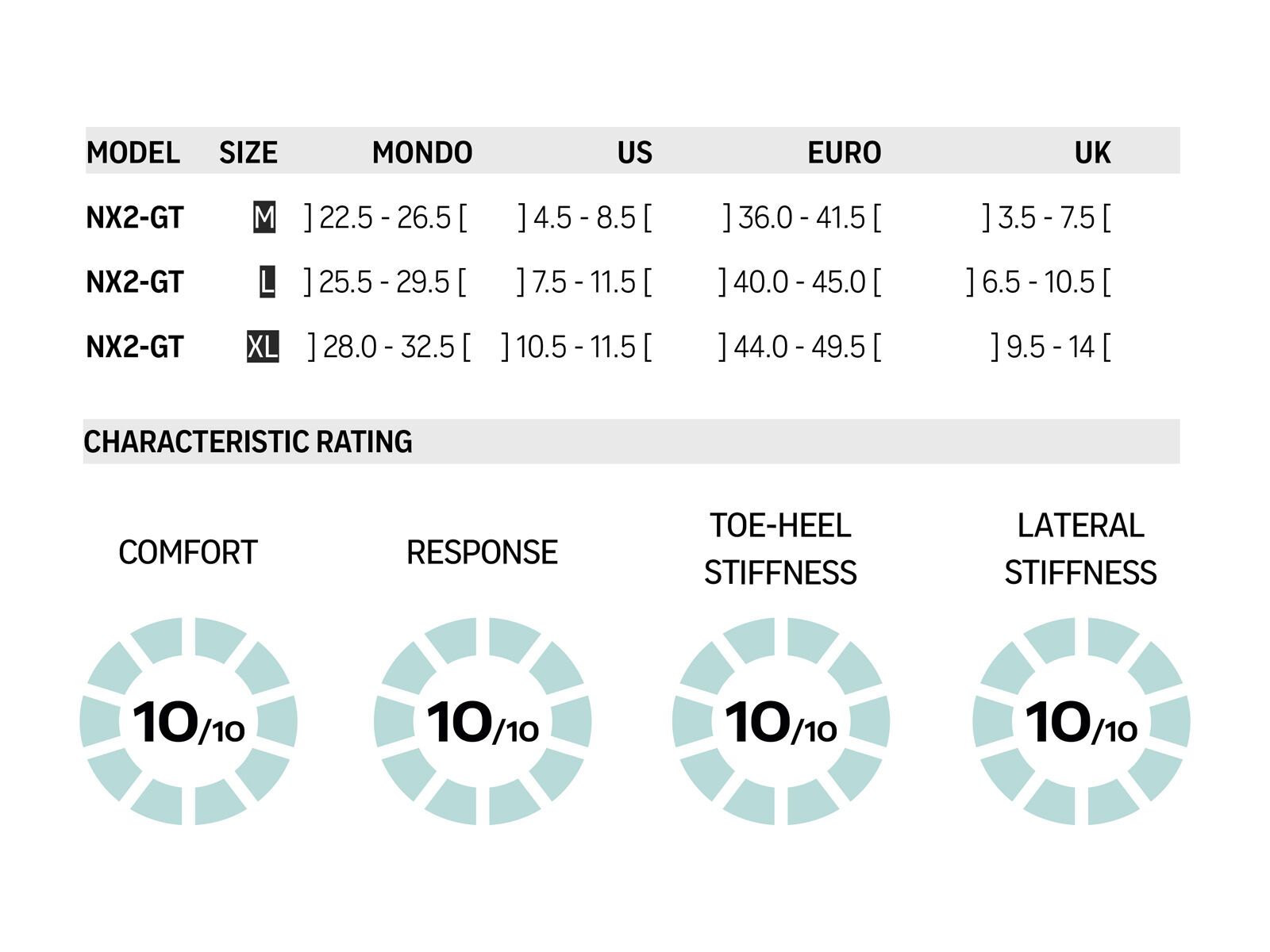Flow NX2-GT Hybrid, charcoal - Bild 2