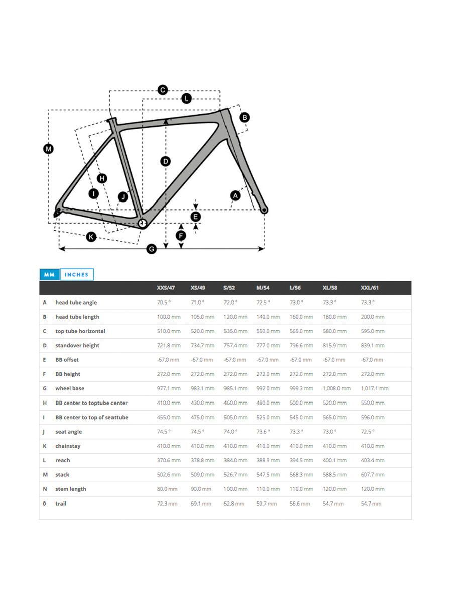 Scott Addict 30 Disc - Bild 6