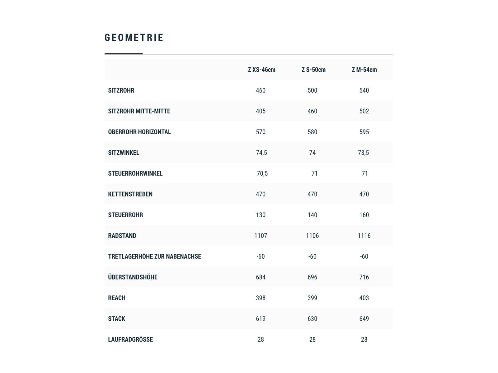Cube Nature EXC Allroad Trapeze, green´n´bluegreen - Bild 6