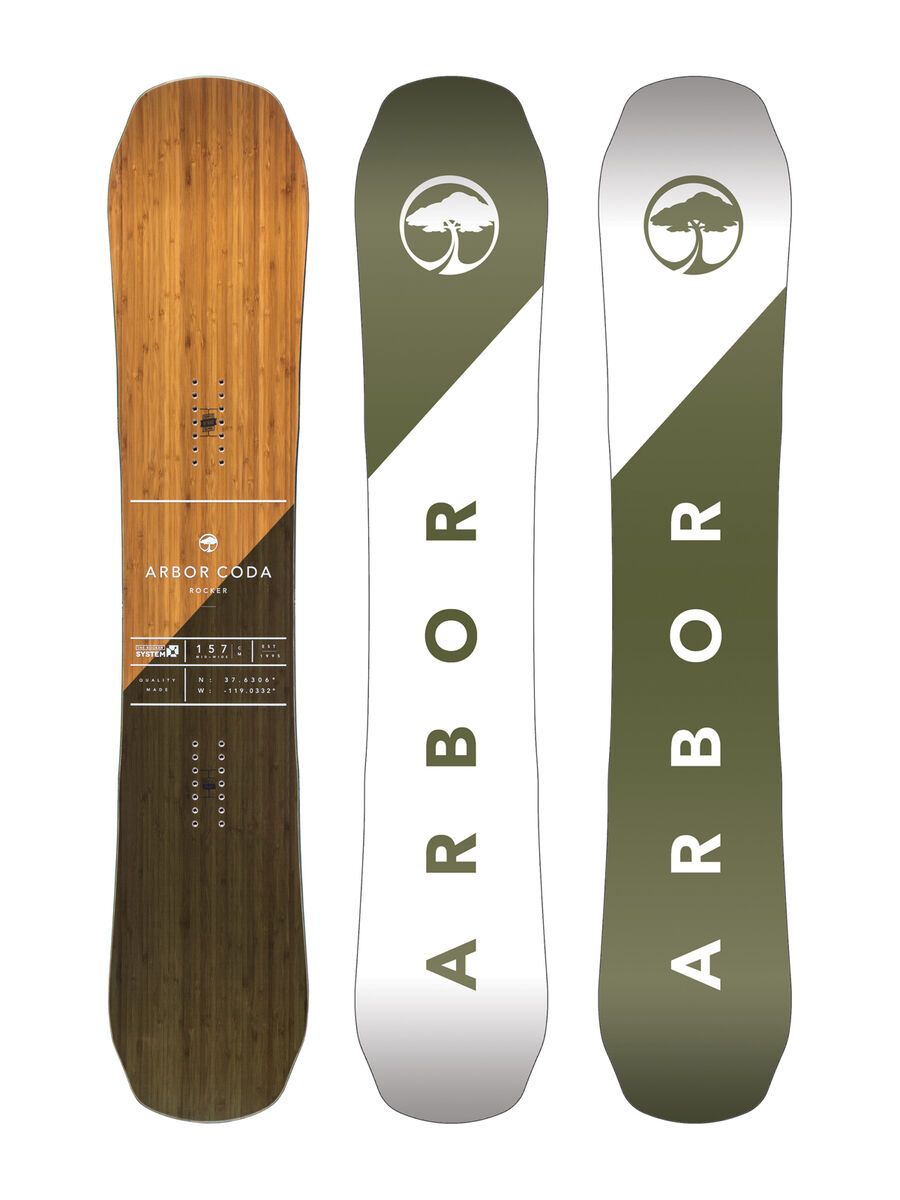 Set: Arbor Coda Rocker 2017 + Nitro Team (1691157S) - Bild 2