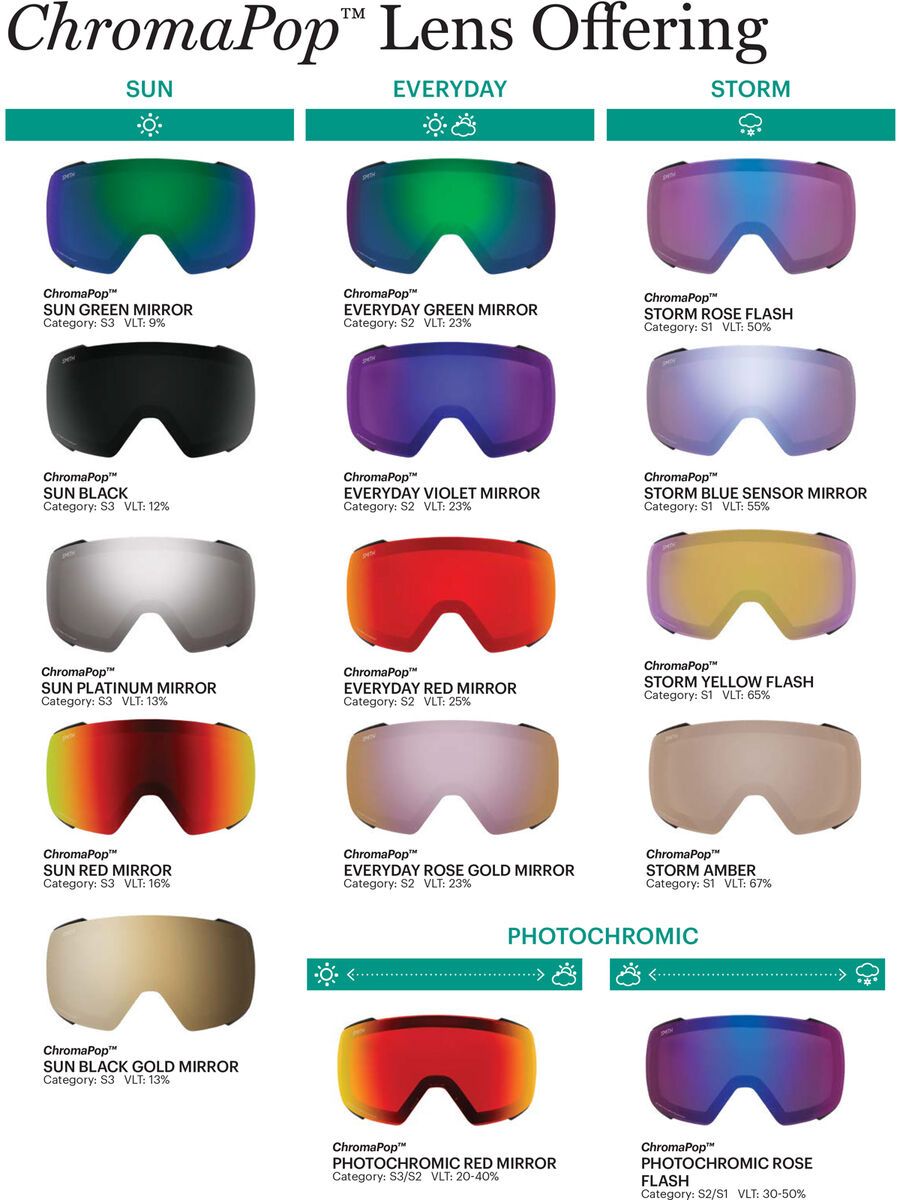 SMITH Squad XL 【TNF - JESS KIMURA】 Smith Squad XL x TNF Jess Kimura Goggle