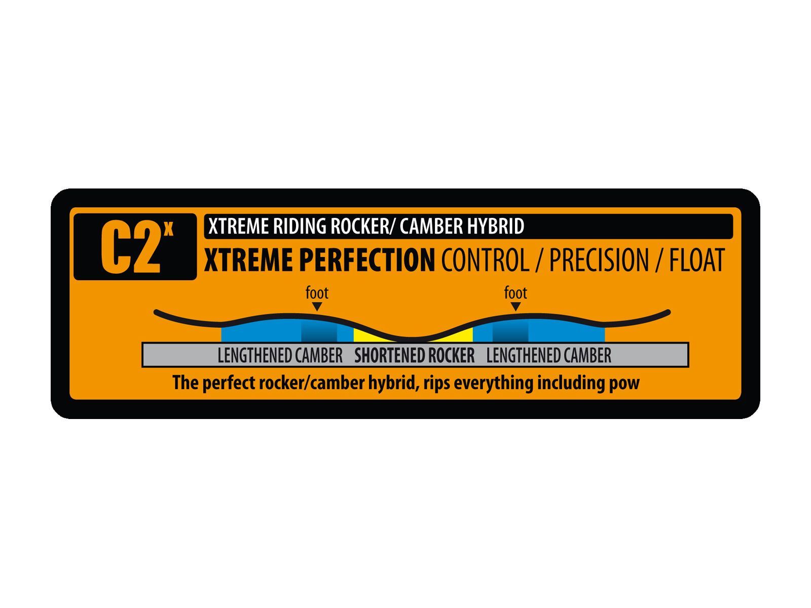 Lib Tech Terrain Wrecker - Bild 3