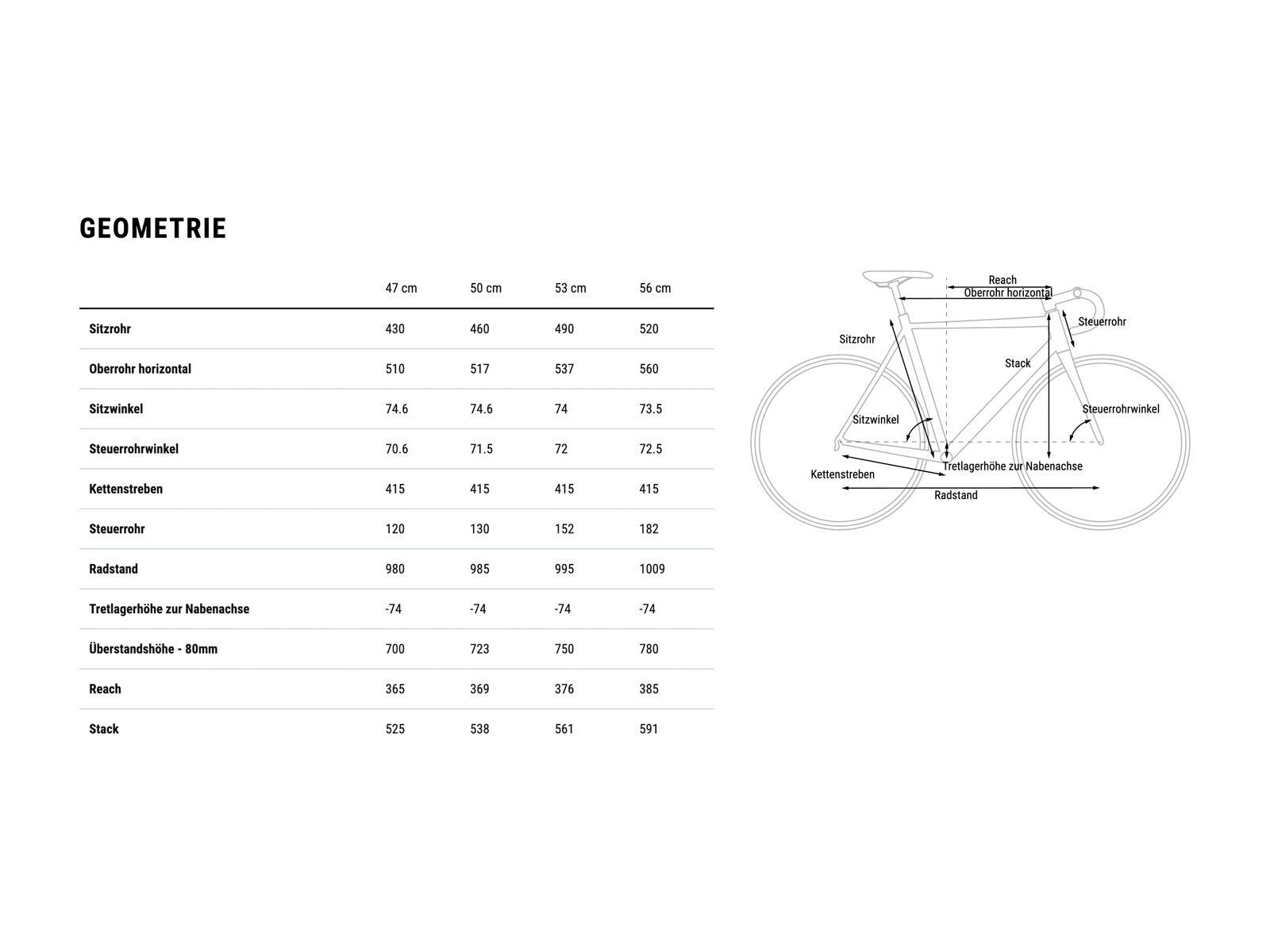 Cube Axial WS GTC Pro, switchgrey´n´carbon - Bild 9