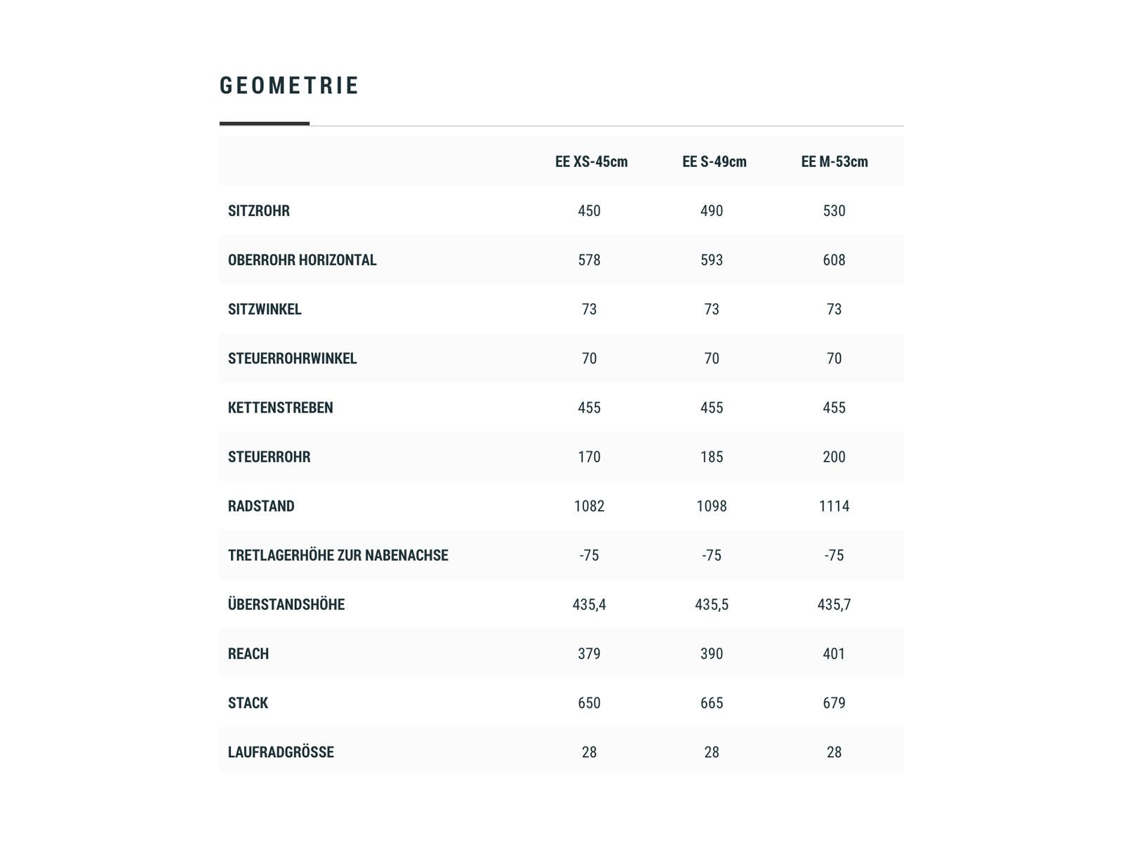 Cube Touring Pro Easy Entry, grey´n´green - Bild 6