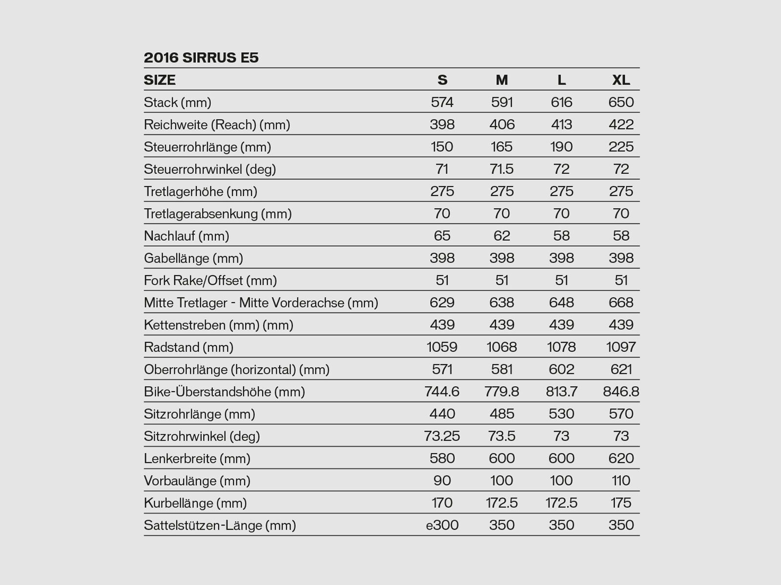 Specialized Sirrus Elite Disc, navy/blue/light blue - Bild 6