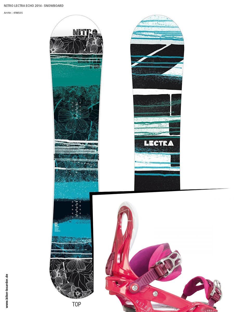 Set: Nitro Lectra Echo  +  Lynx (476830S) - Bild 1