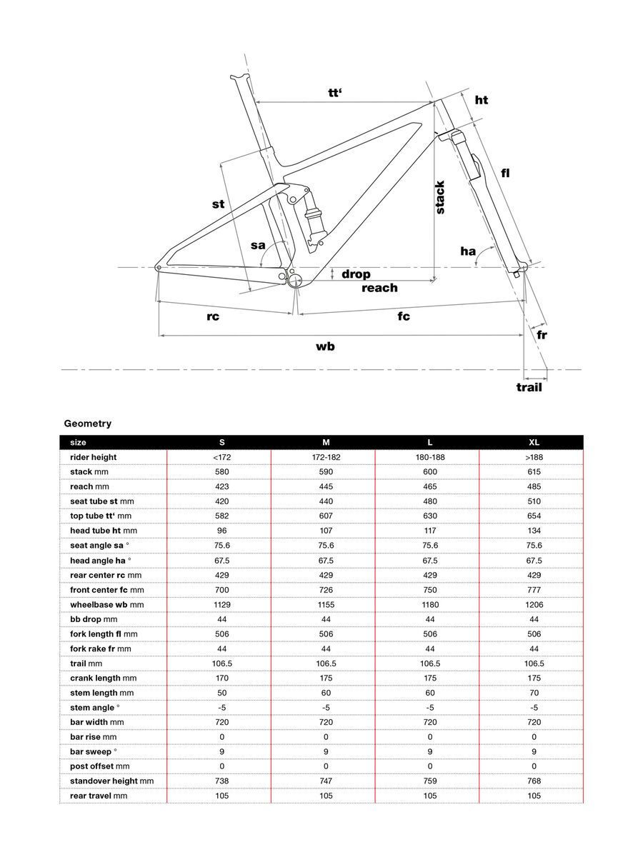 BMC Fourstroke 01 Two, stealth - Bild 2