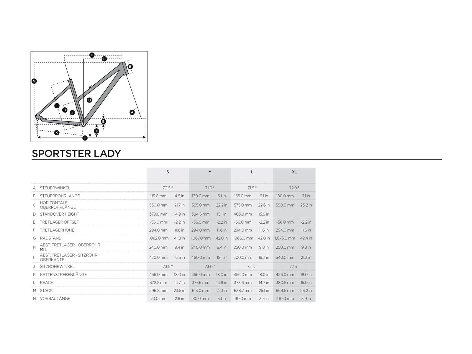 Scott Sportster 50 Lady - Bild 6