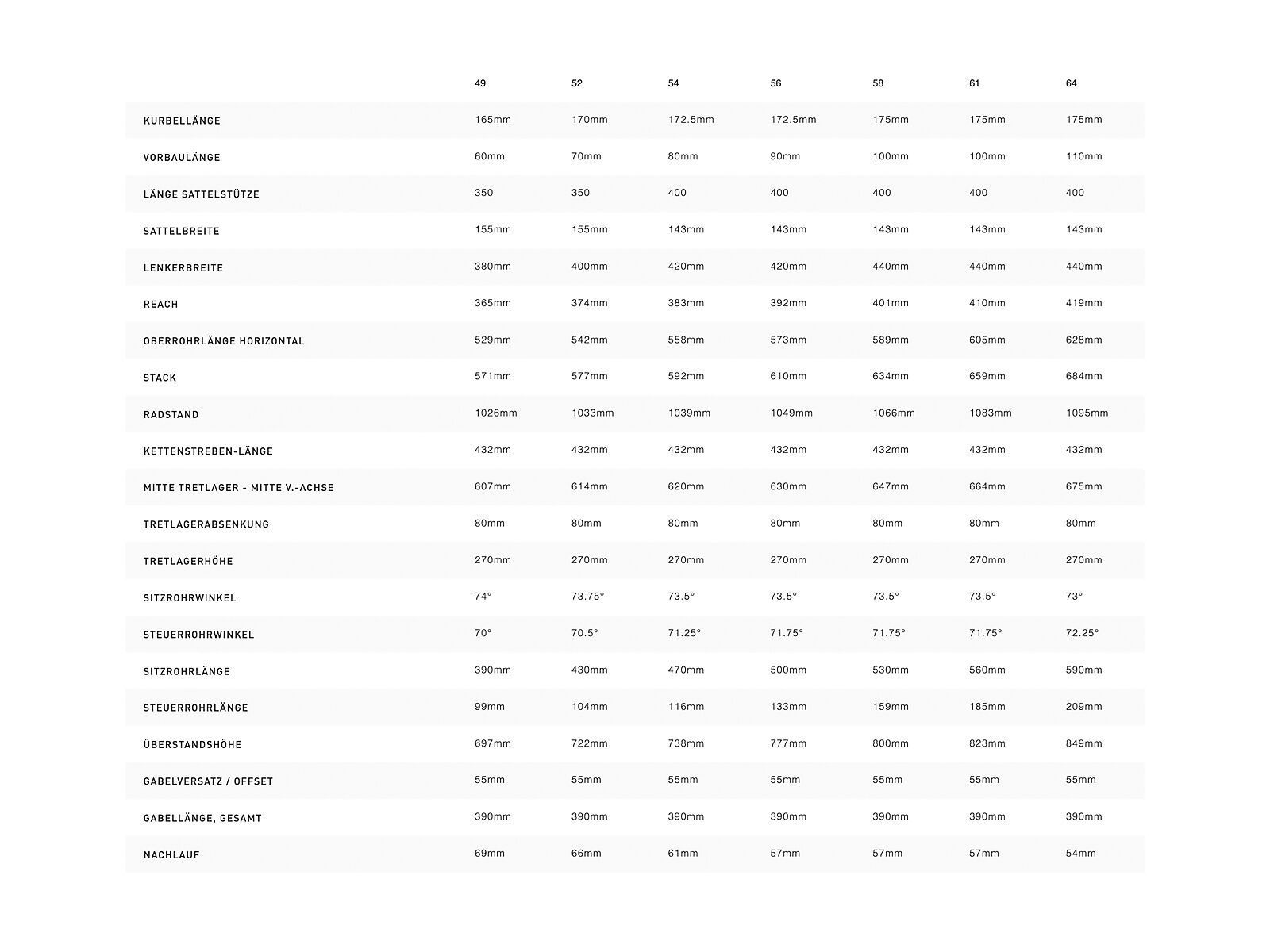 Specialized Diverge Comp E5, ice blue/smoke/chrome - Bild 4
