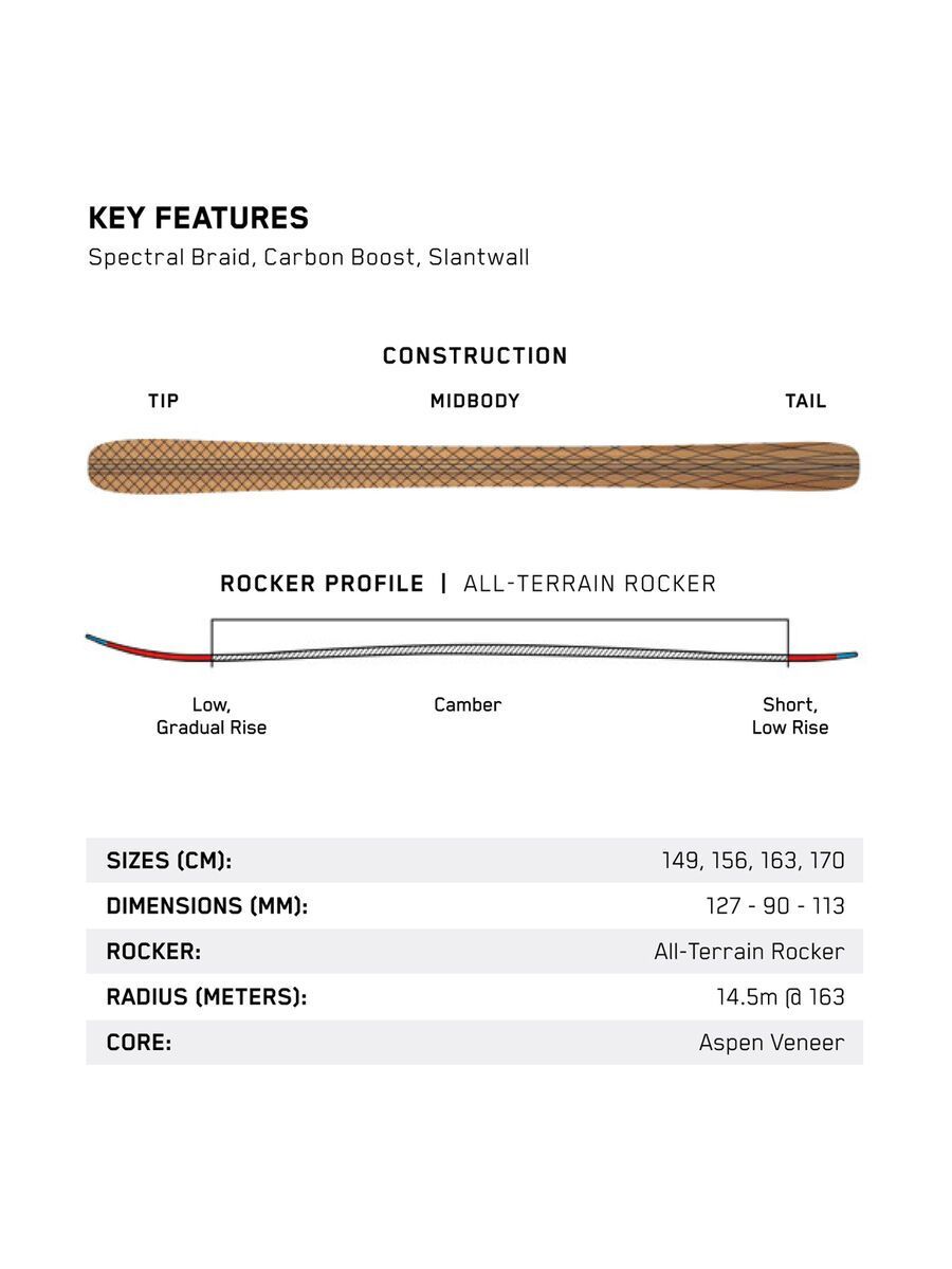 K2 Mindbender 90C Alliance - Bild 3