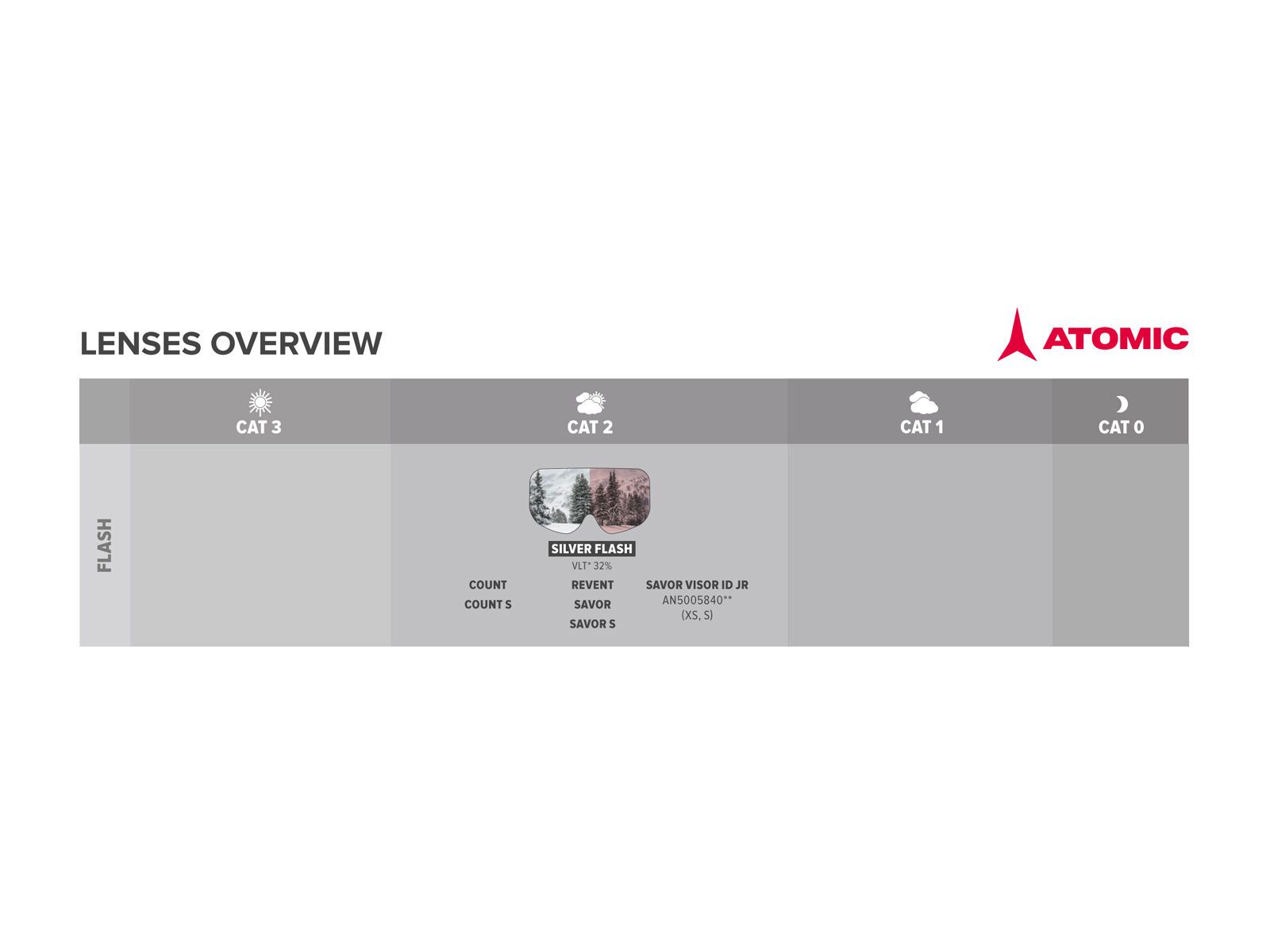 Atomic Savor OTG - Silver Flash, black - Bild 3