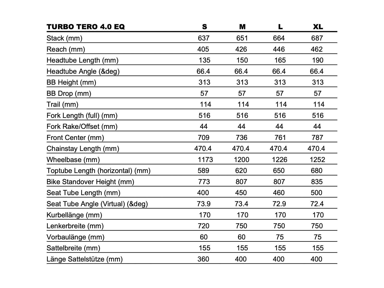 Specialized Turbo Tero 4.0 EQ, black - Bild 10